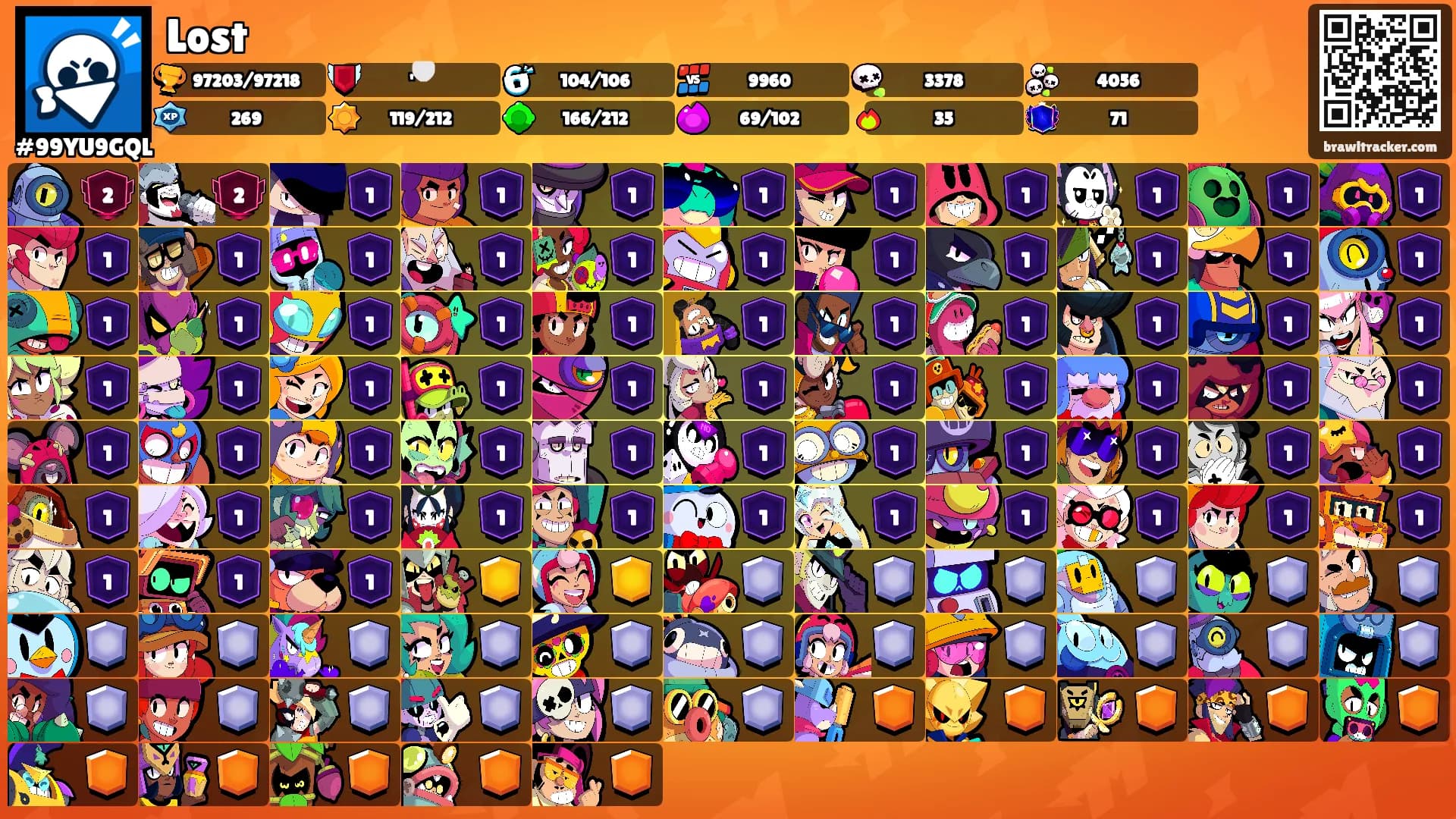Lost's Ranks