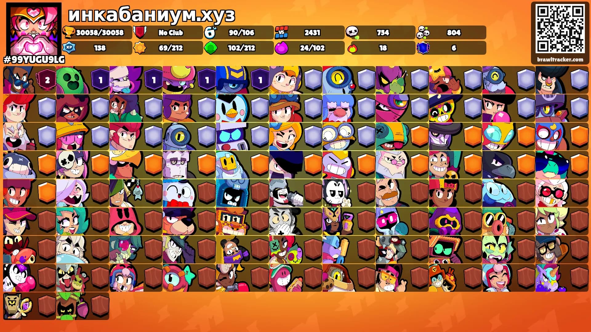 инкабаниум.хуз's Ranks