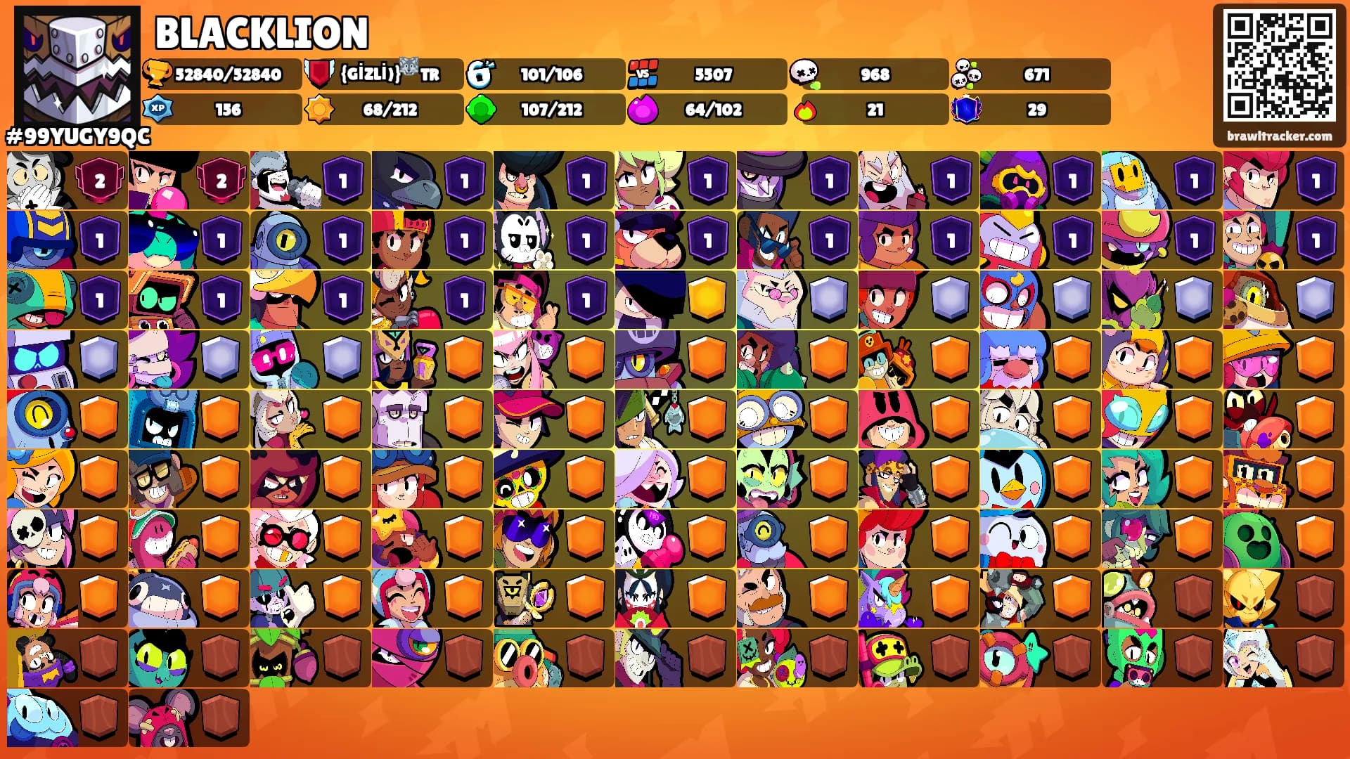 BLACKLION's Ranks