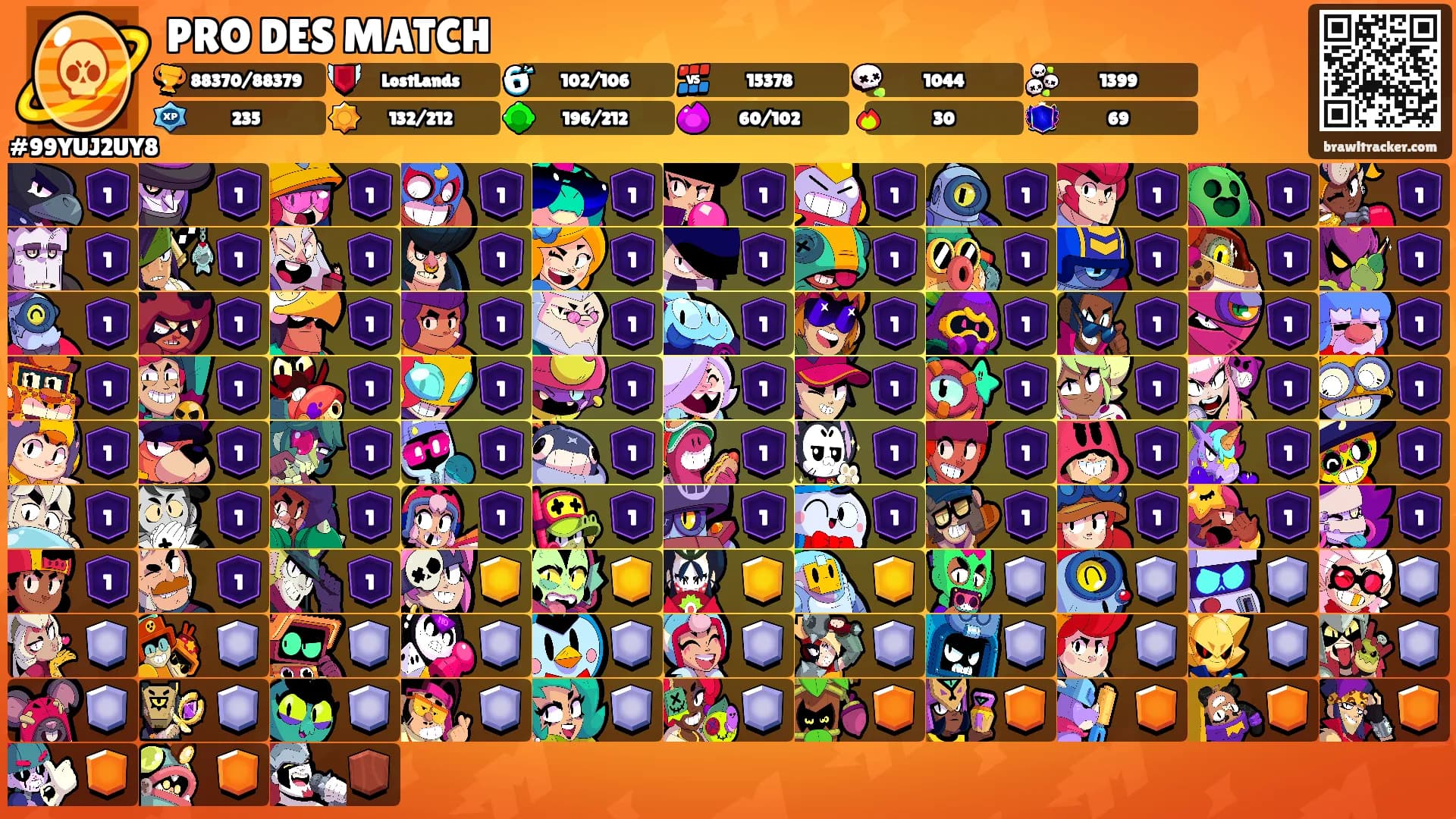 PRO DES MATCH's Ranks