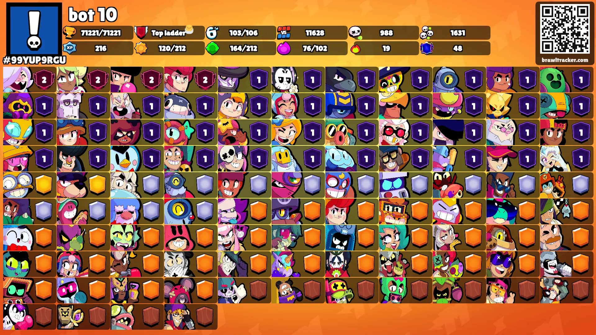 bot 10's Ranks