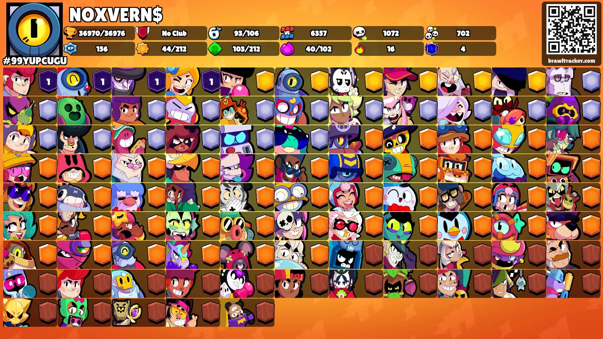 NOXVERN$'s Ranks