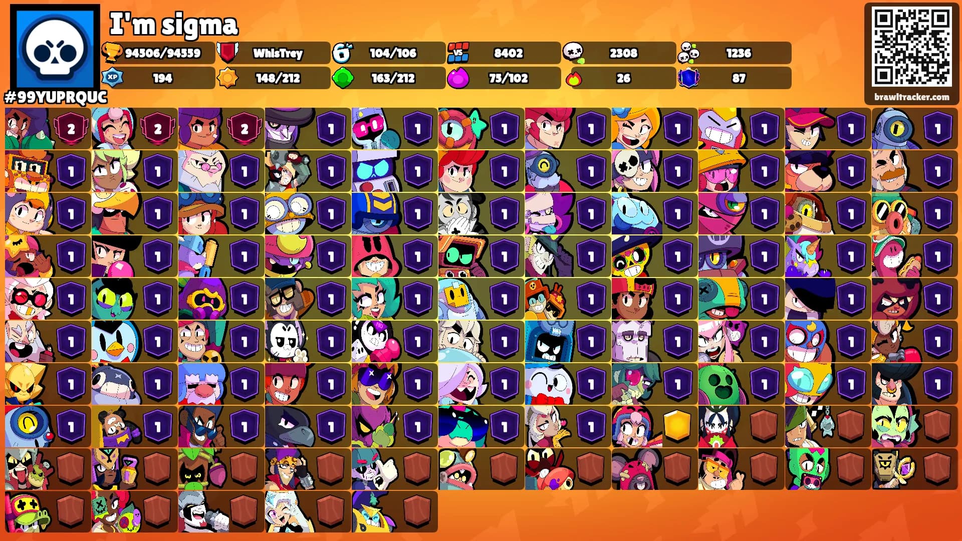I'm sigma's Ranks