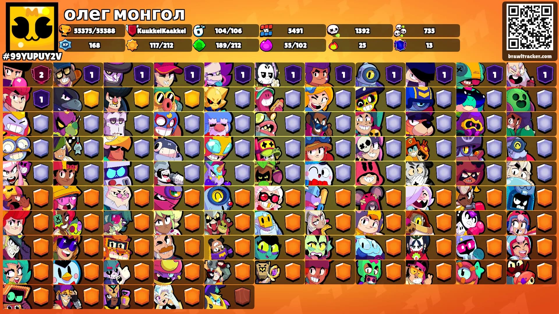 олег монгол's Ranks