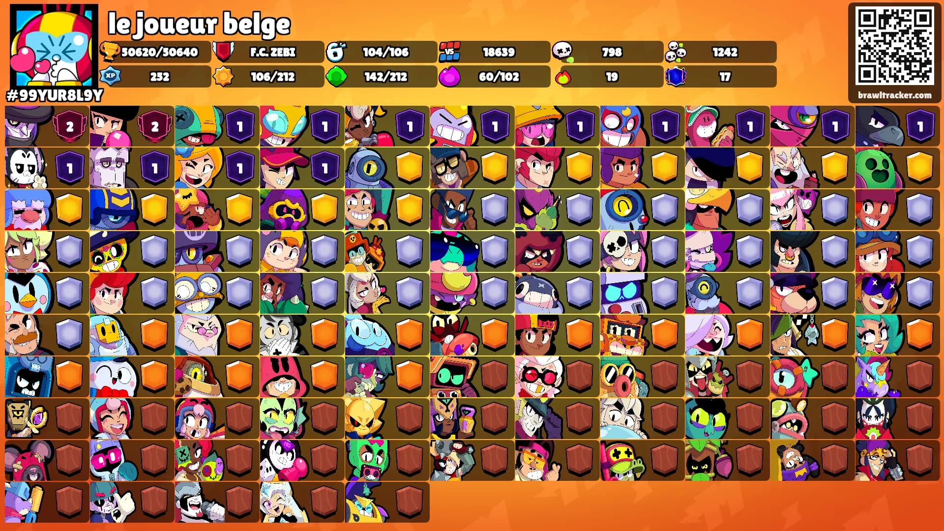 le joueur belge's Ranks