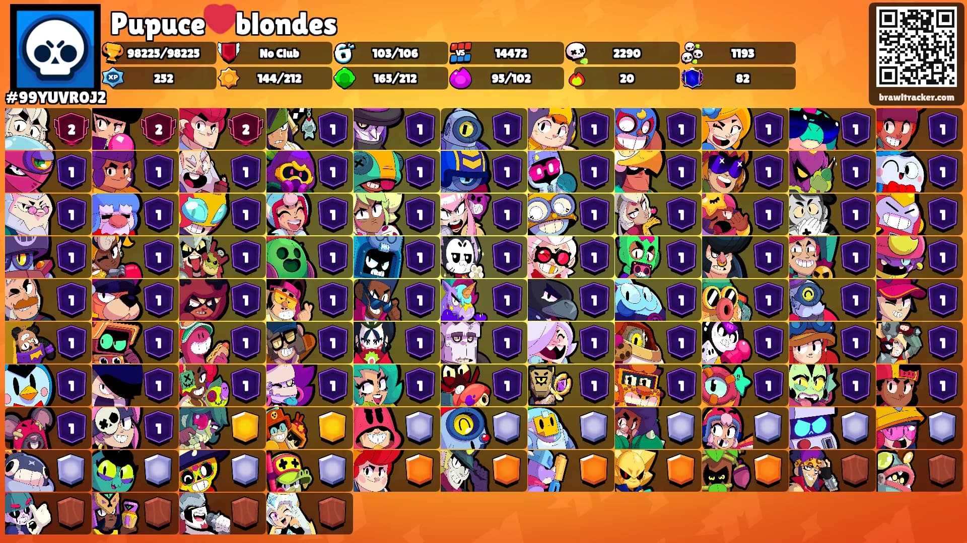 Pupuce❤️blondes's Ranks