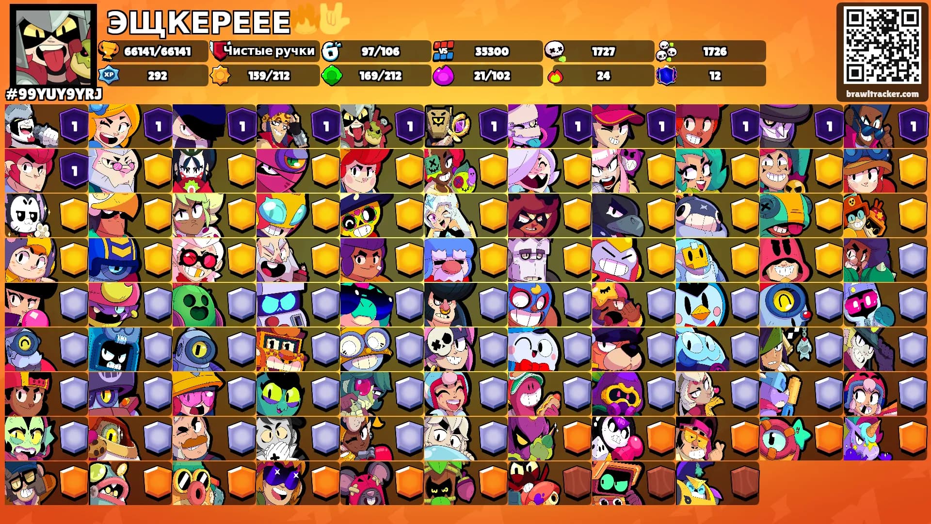 ЭЩКЕРЕЕЕ🔥🤟's Ranks