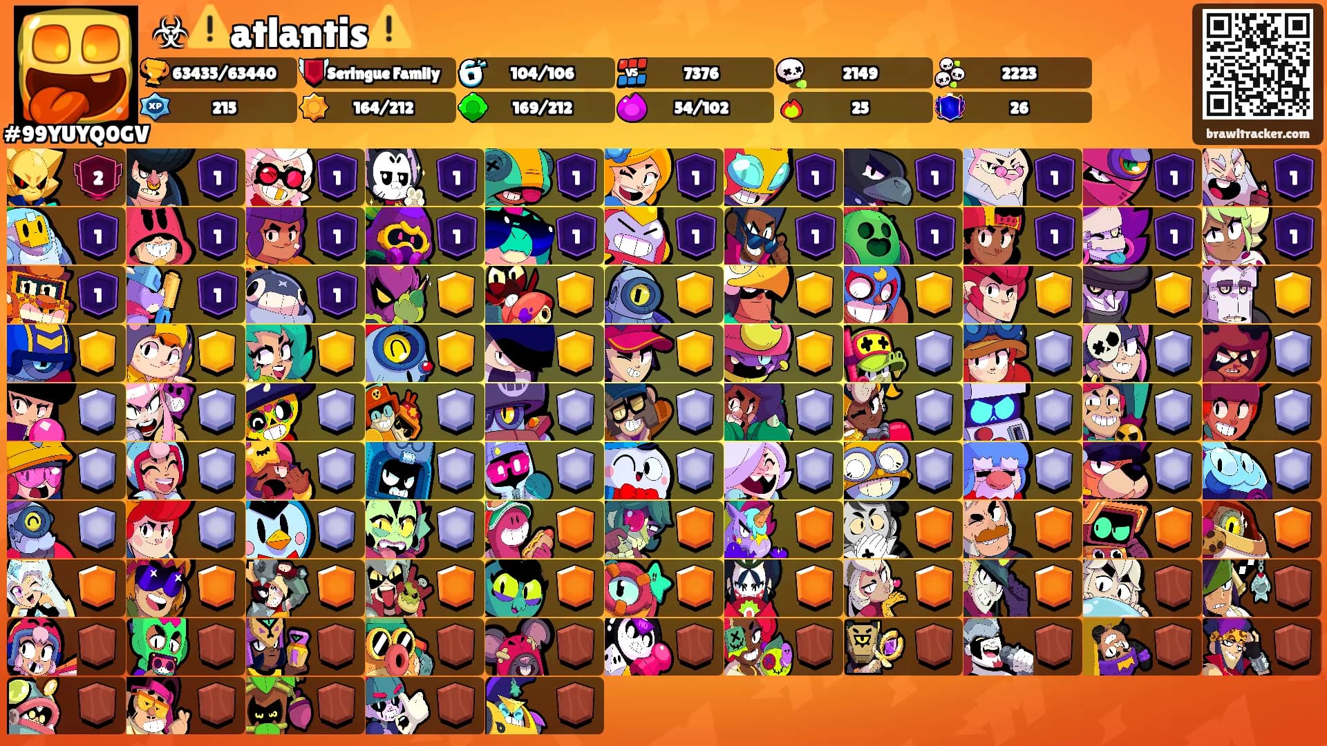 ☣︎⚠️atlantis⚠️'s Ranks