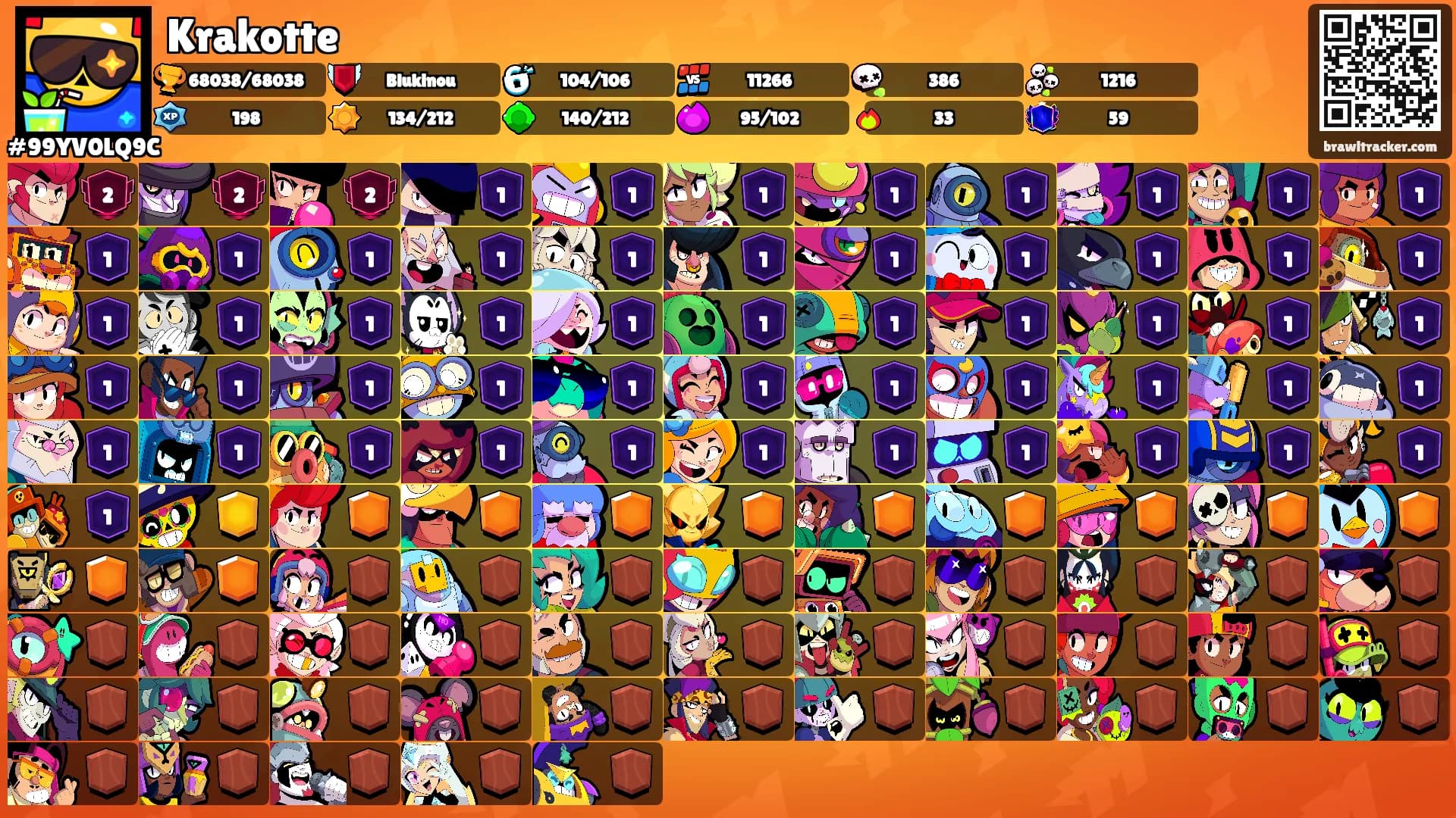 Krakotte's Ranks