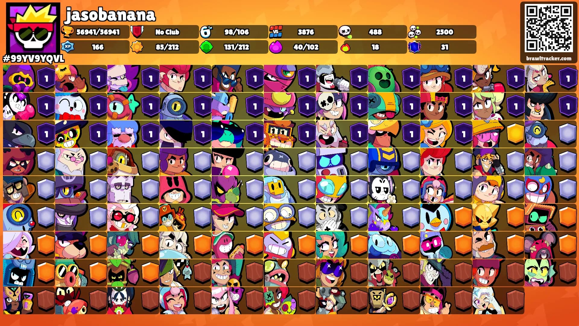 jasobanana's Ranks