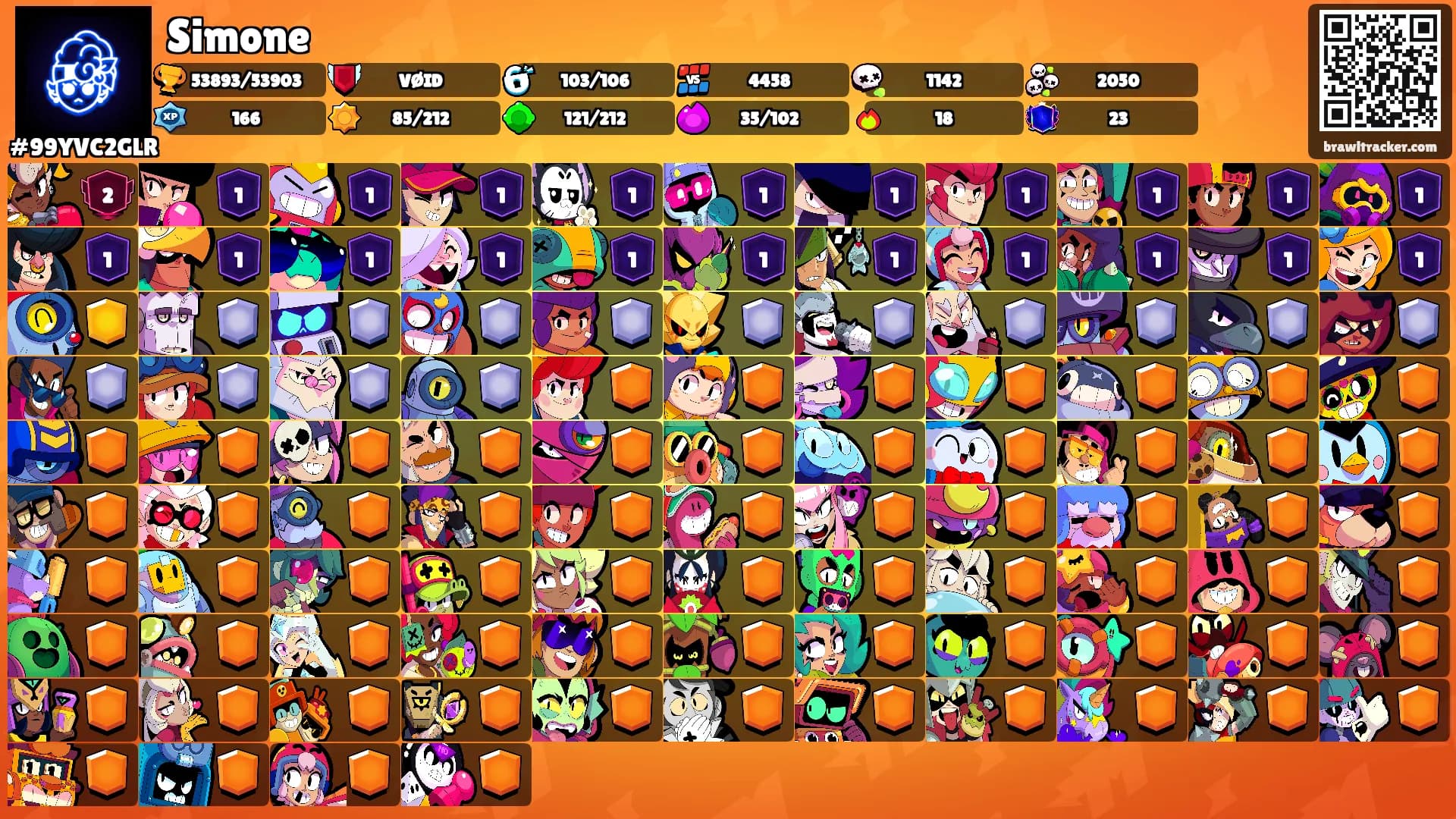 Simone's Ranks