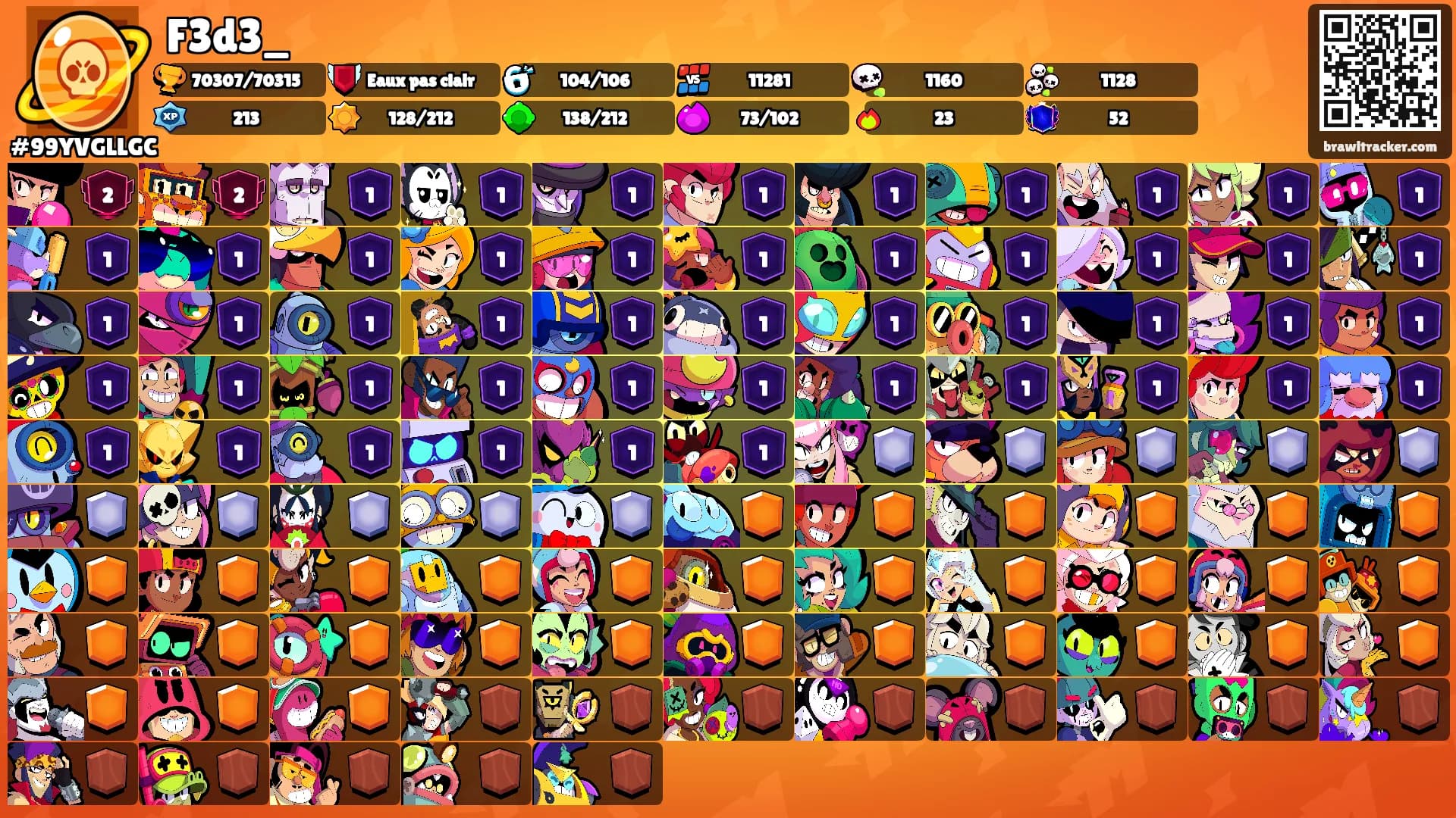 F3d3_'s Ranks