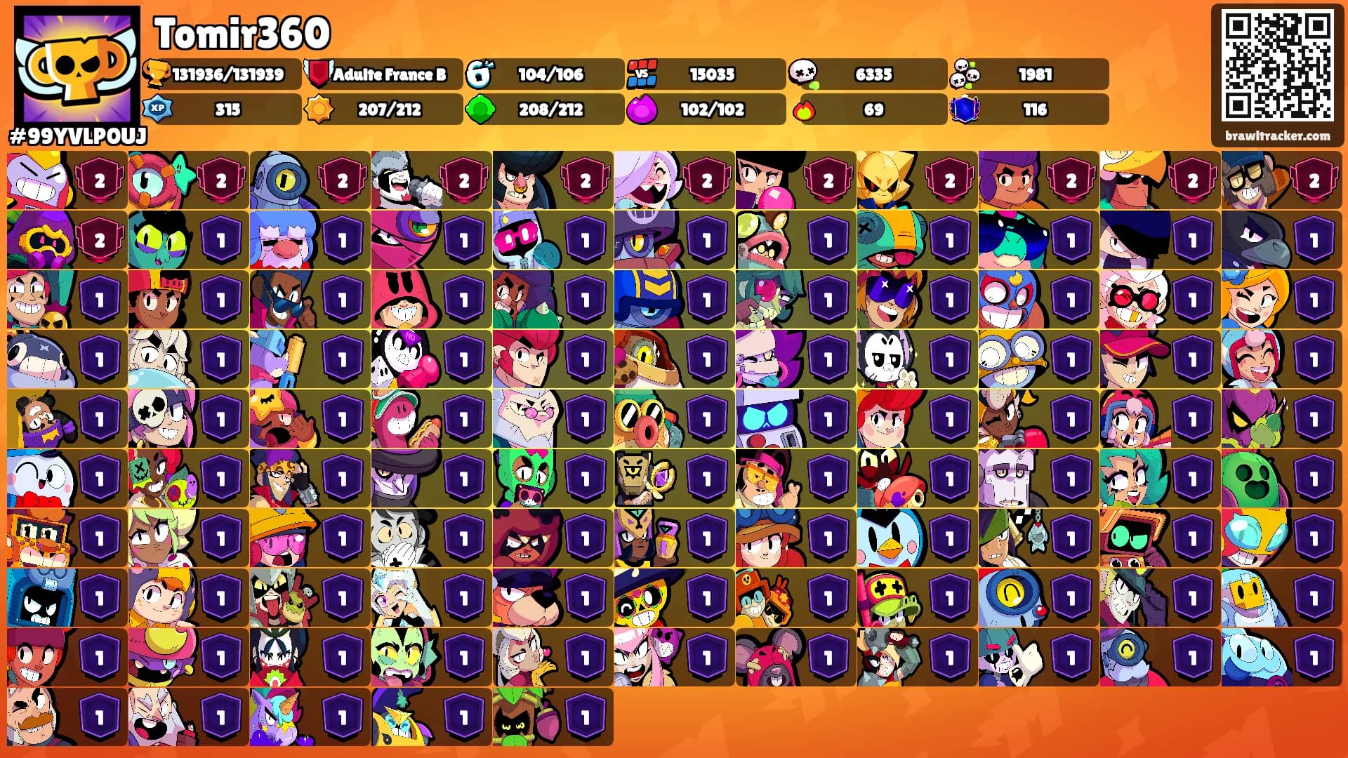 Tomir360's Ranks