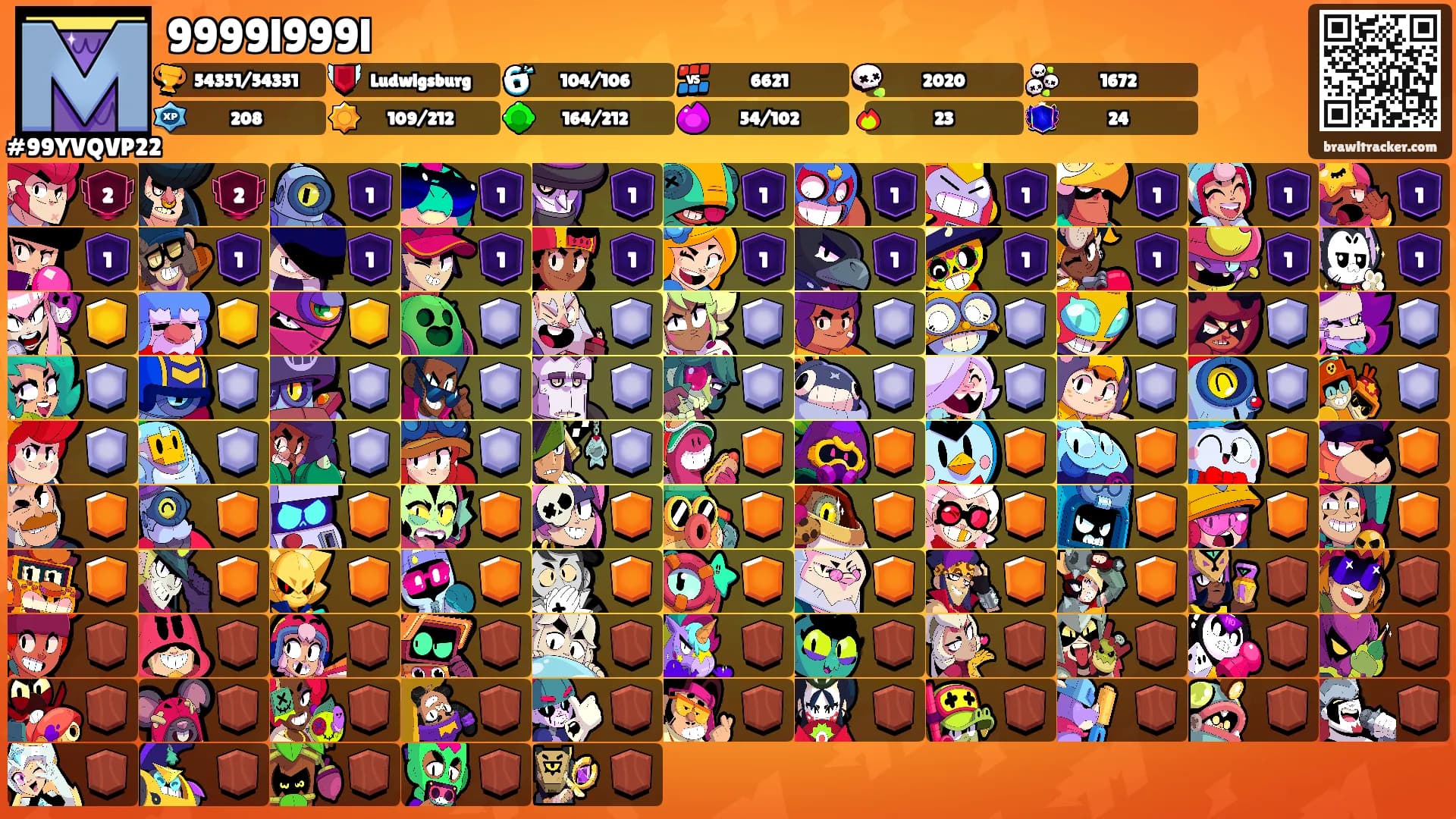9999l999l's Ranks