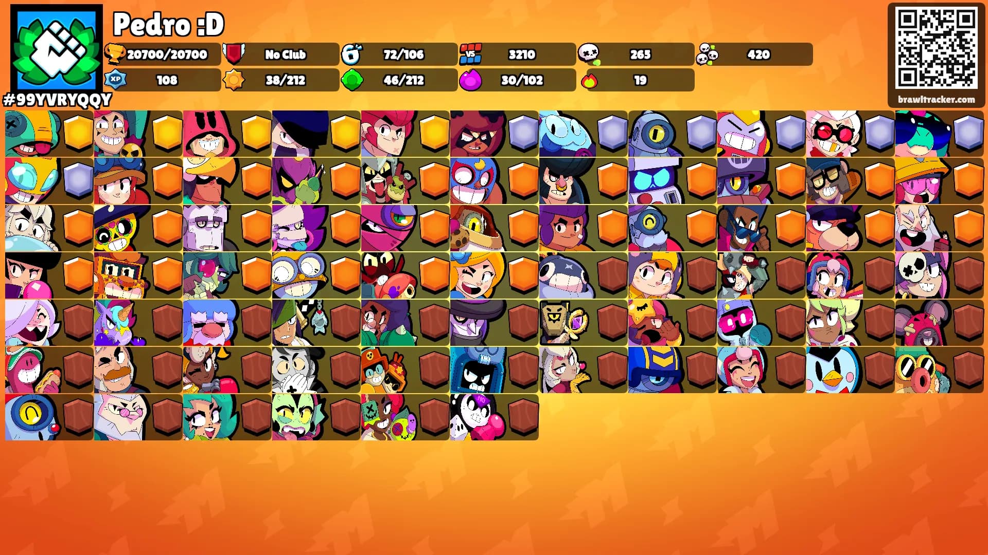Pedro :D's Ranks