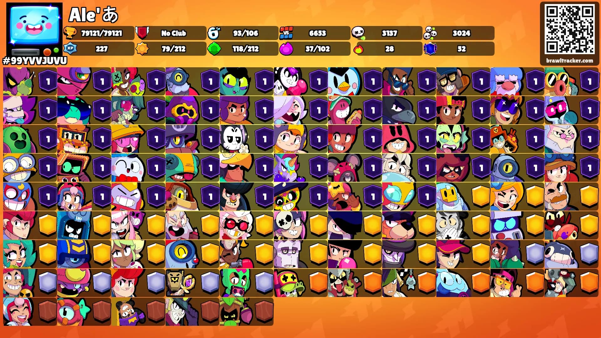 Ale'あ's Ranks