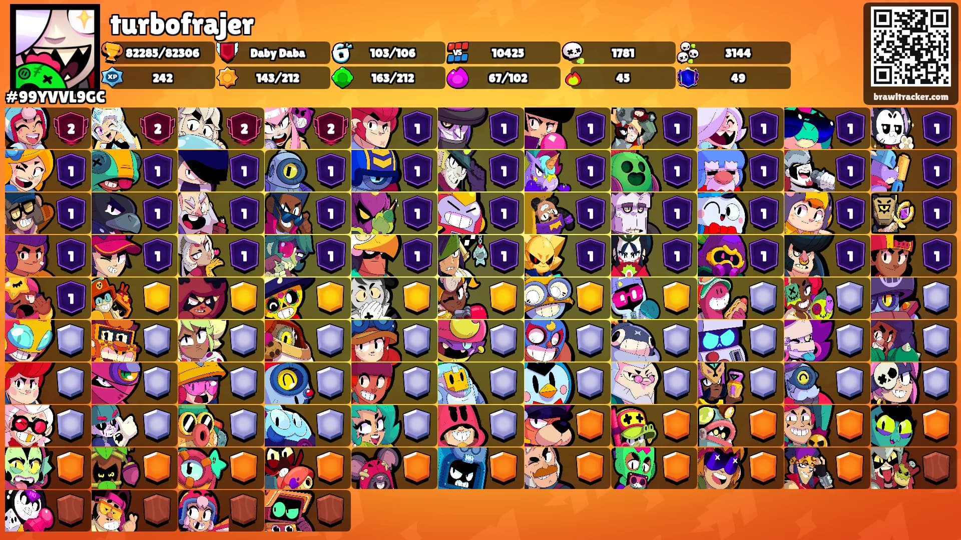 turbofrajer's Ranks