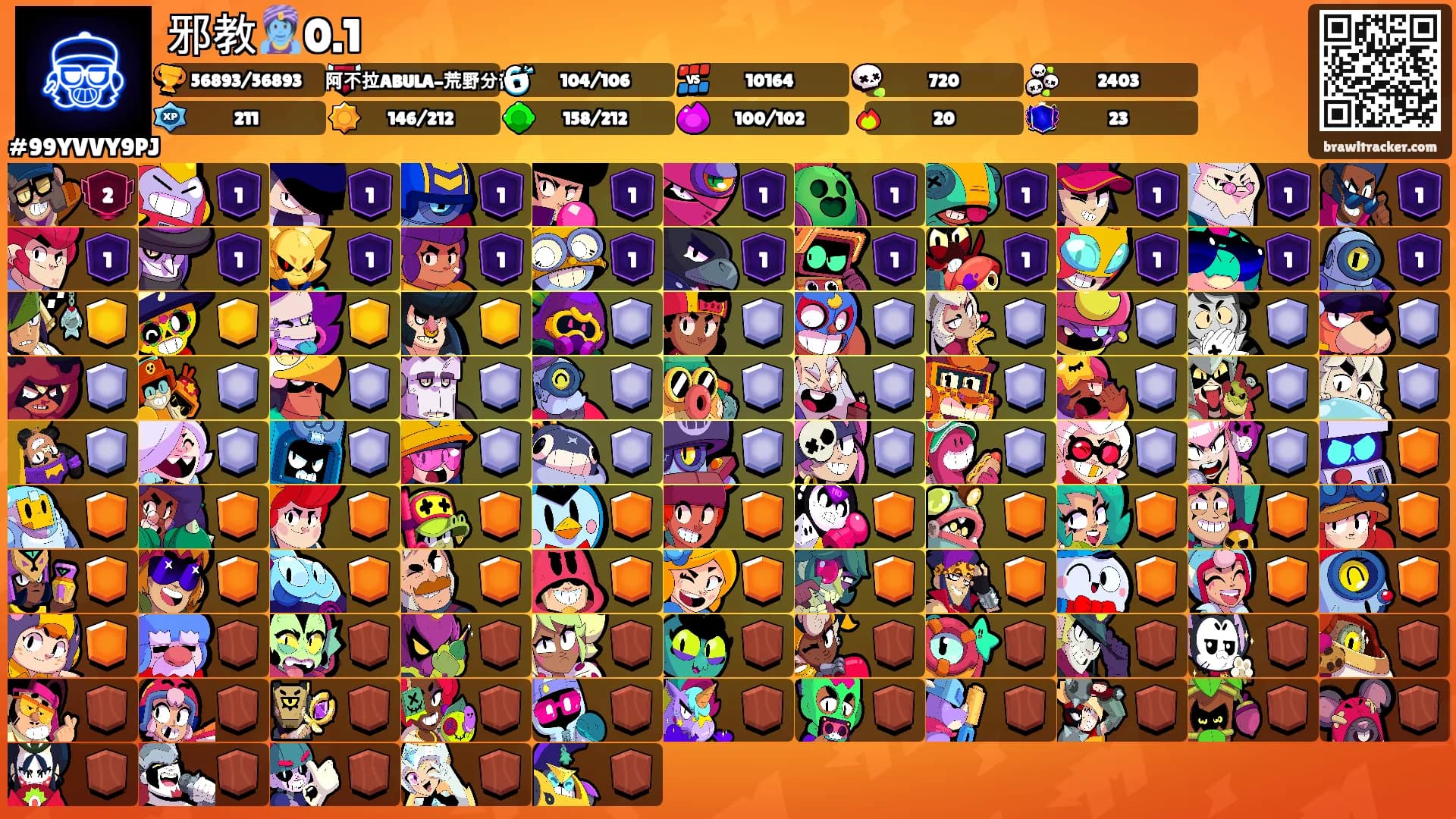 邪教🧞0.1's Ranks