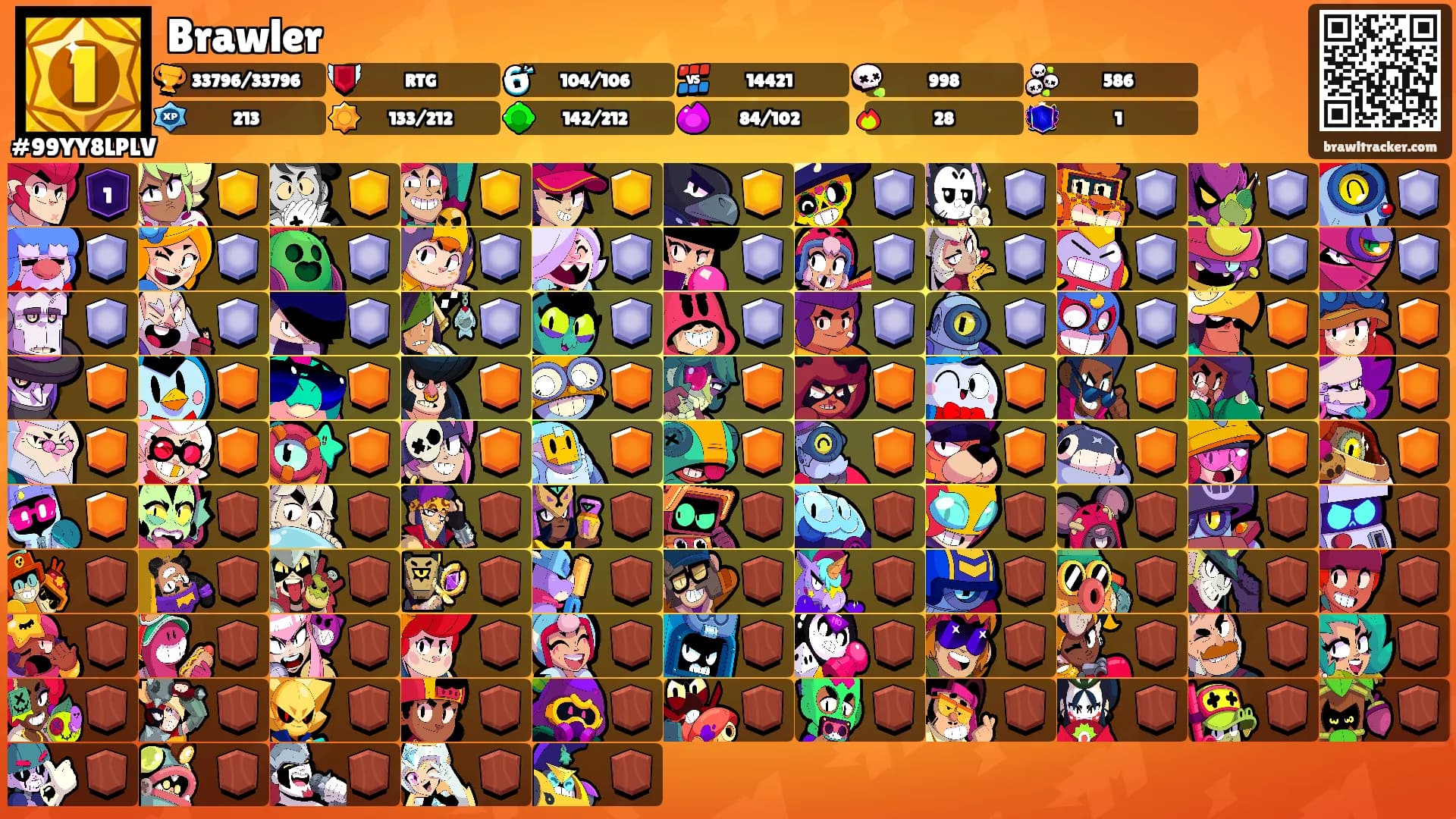 Brawler's Ranks