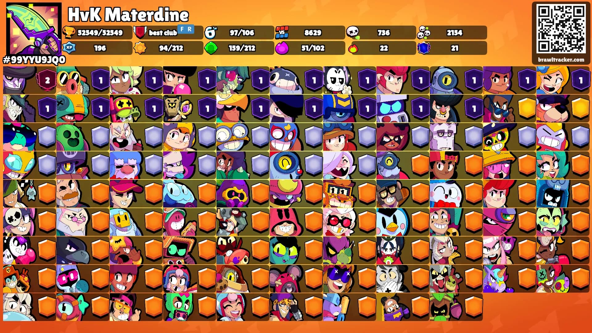 HvK Materdine's Ranks
