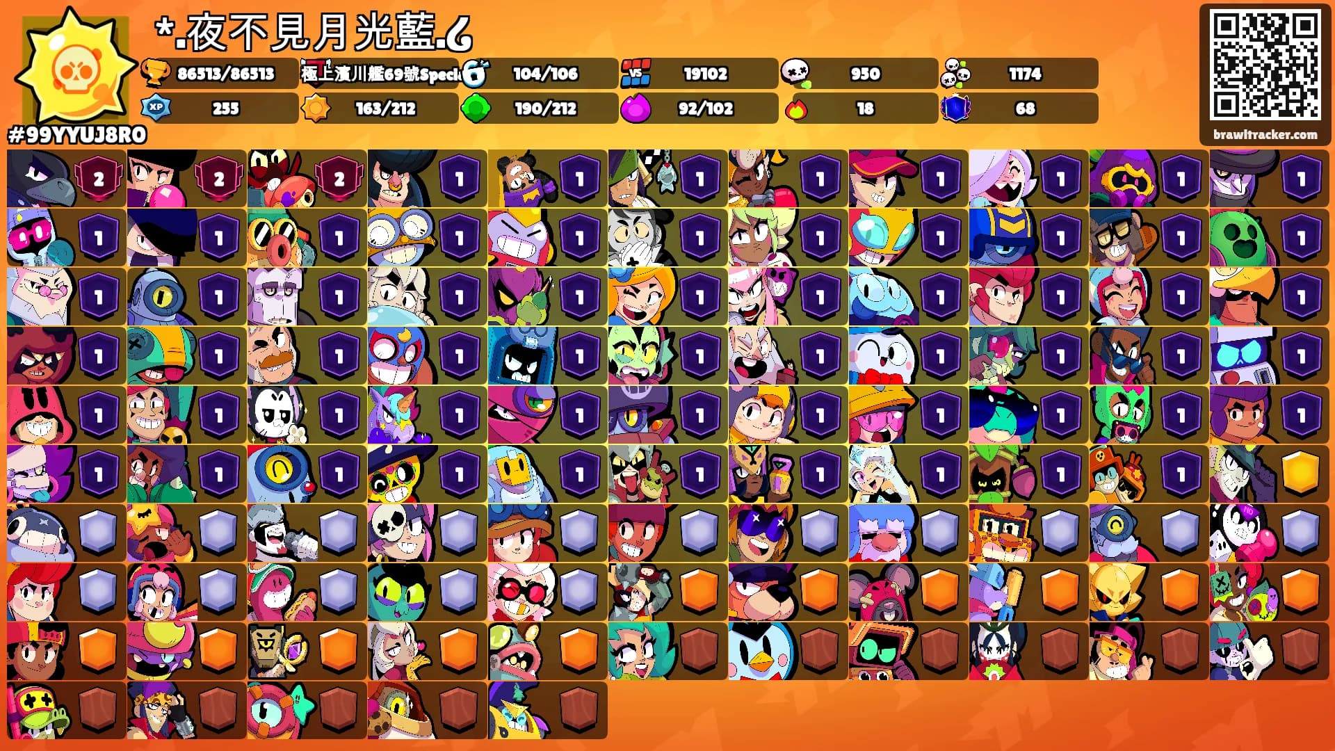 *.夜不見月光藍.໒꒱'s Ranks