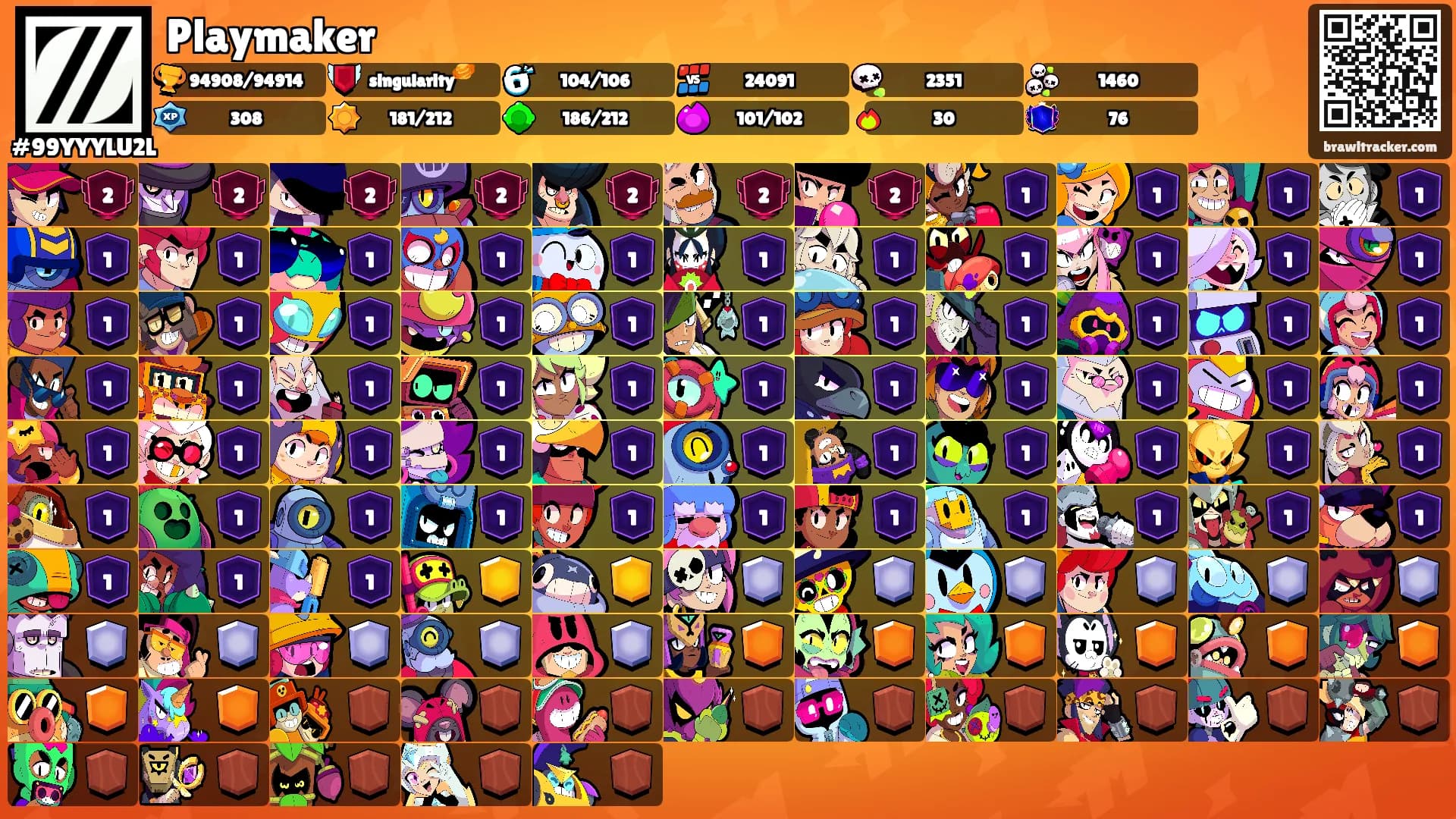 Playmaker's Ranks