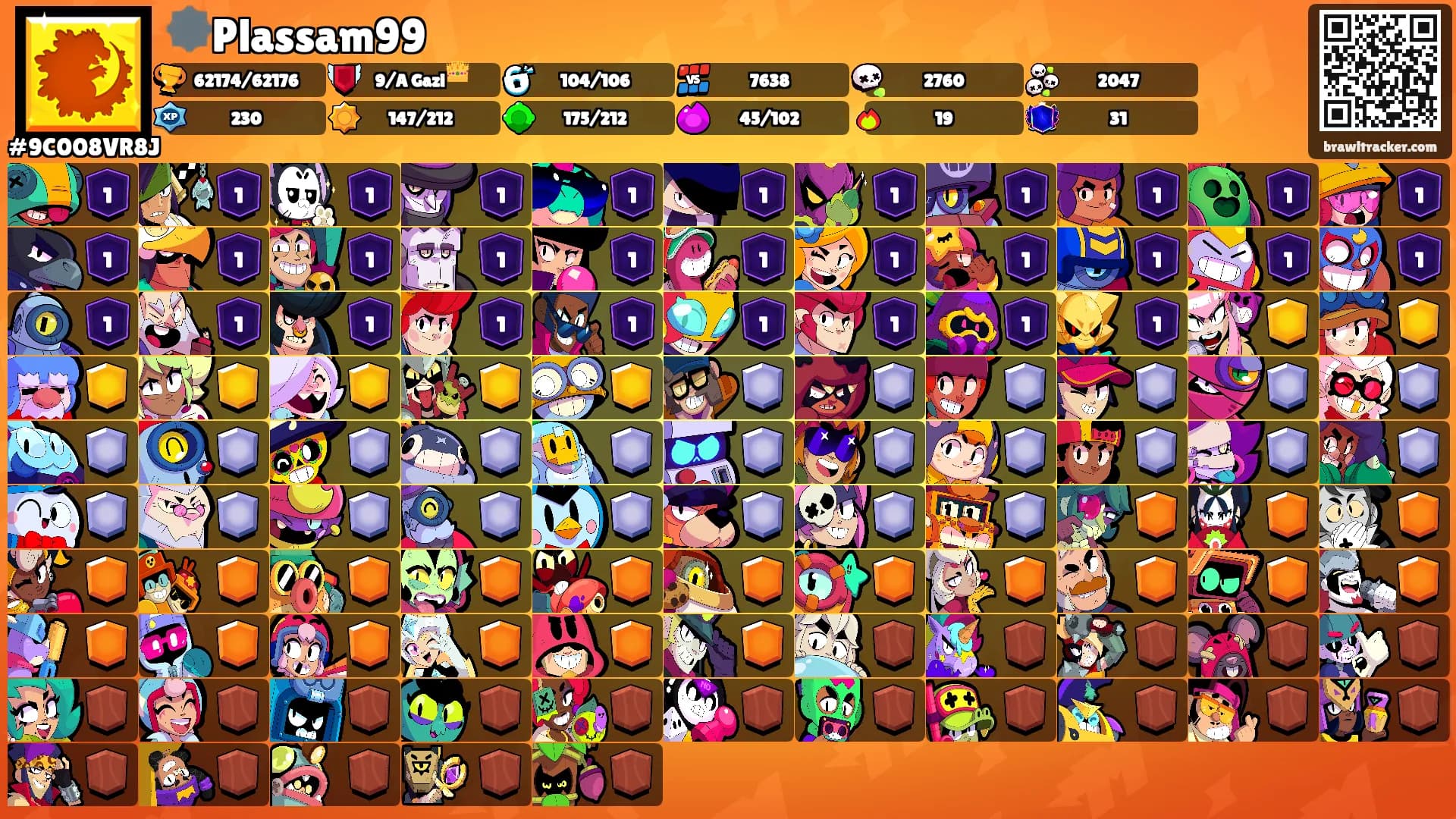 🕸️Plassam99's Ranks