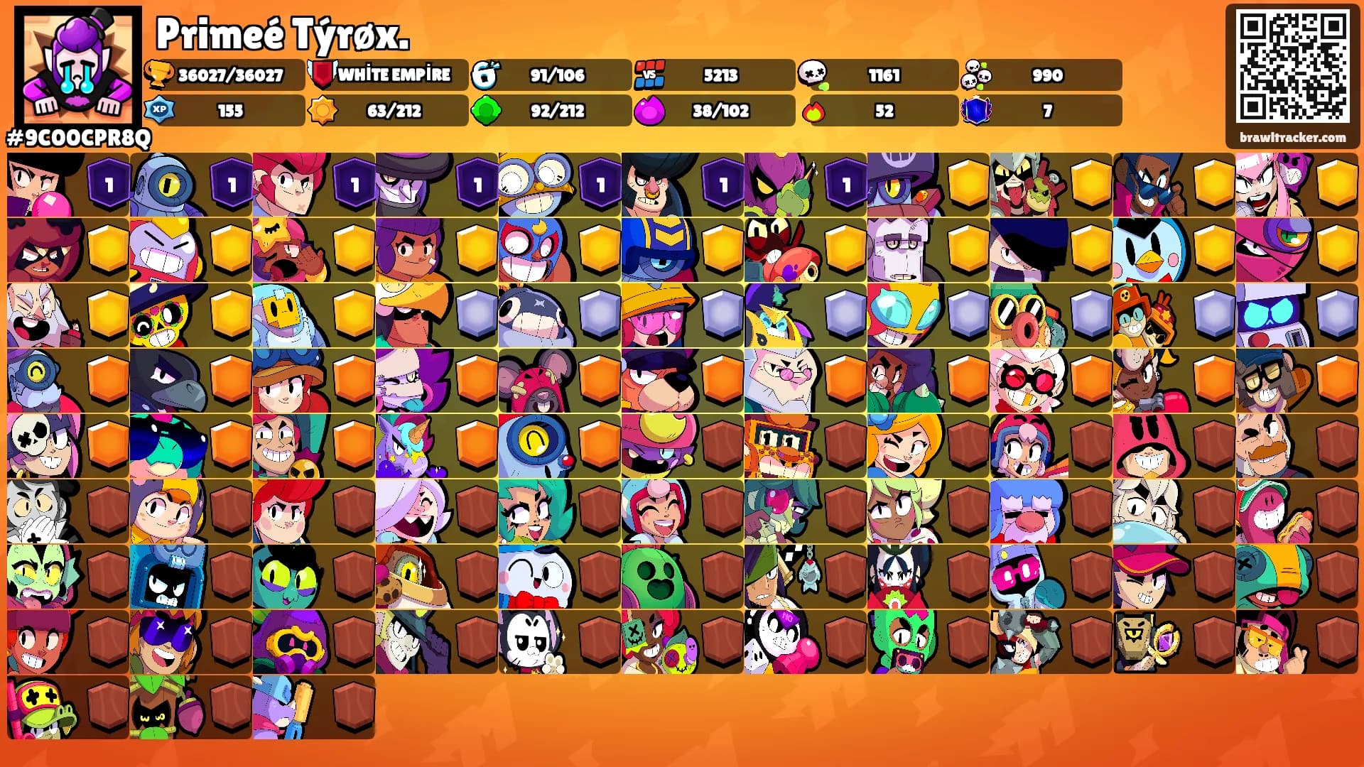 Primeé Týrøx.'s Ranks
