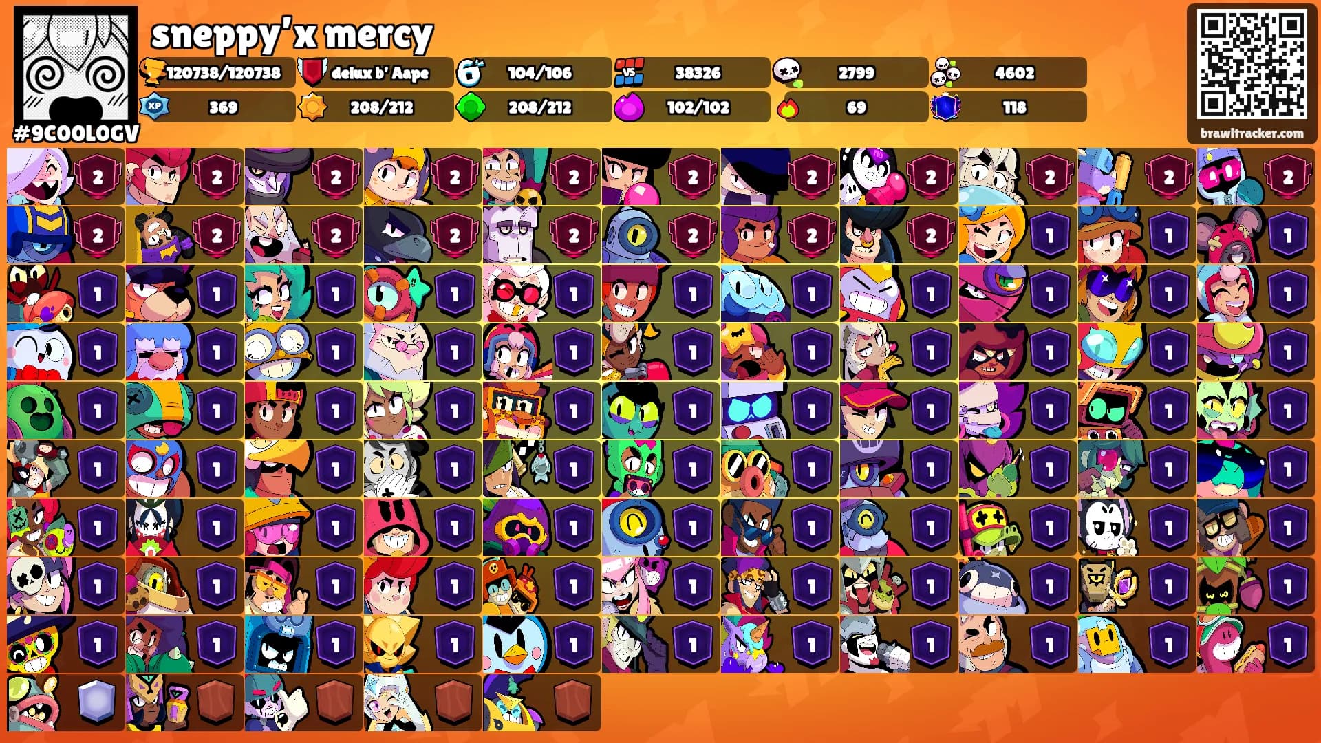 sneppy’x mercy's Ranks