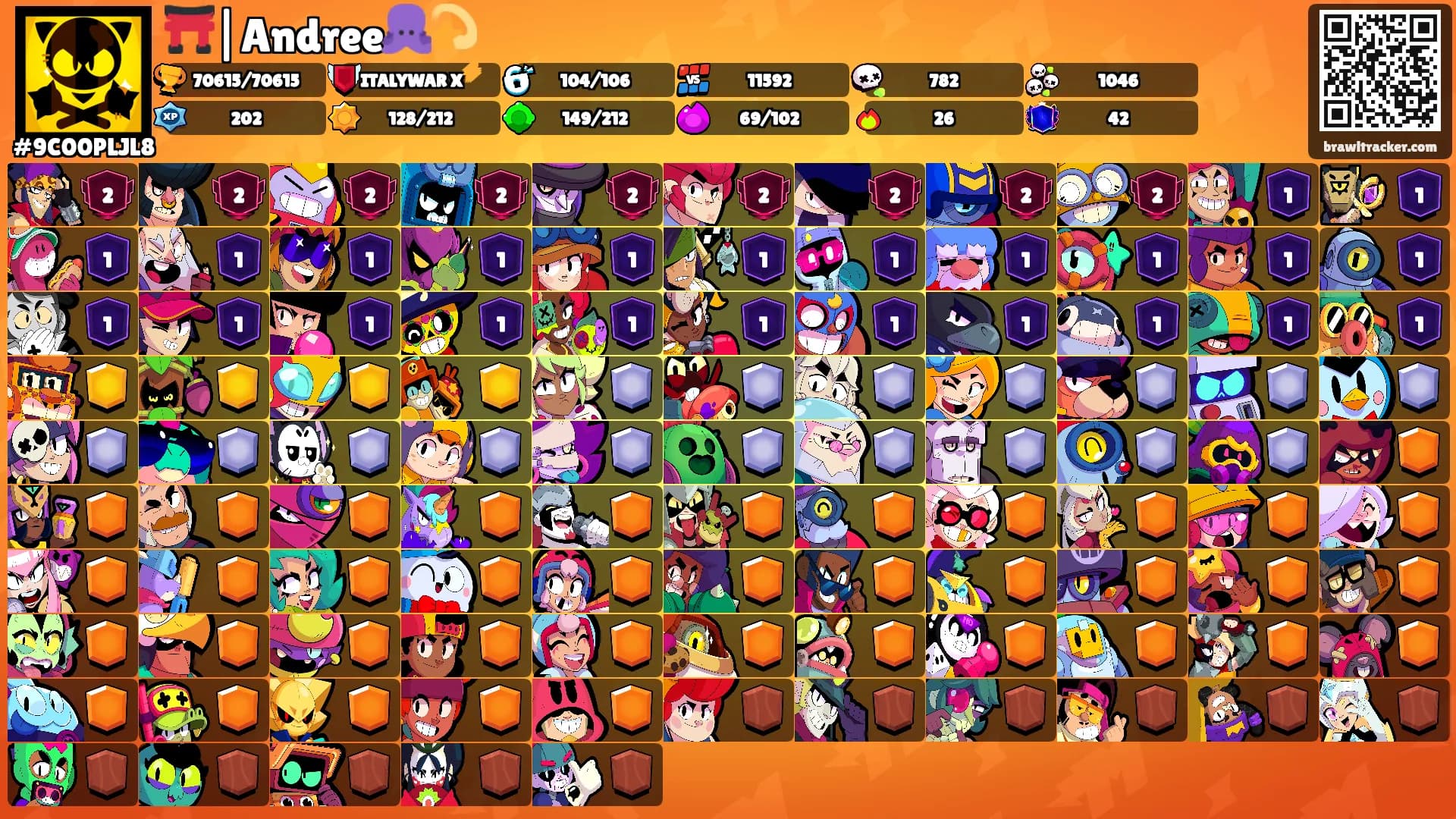 ⛩️|Andree🐙💫's Ranks
