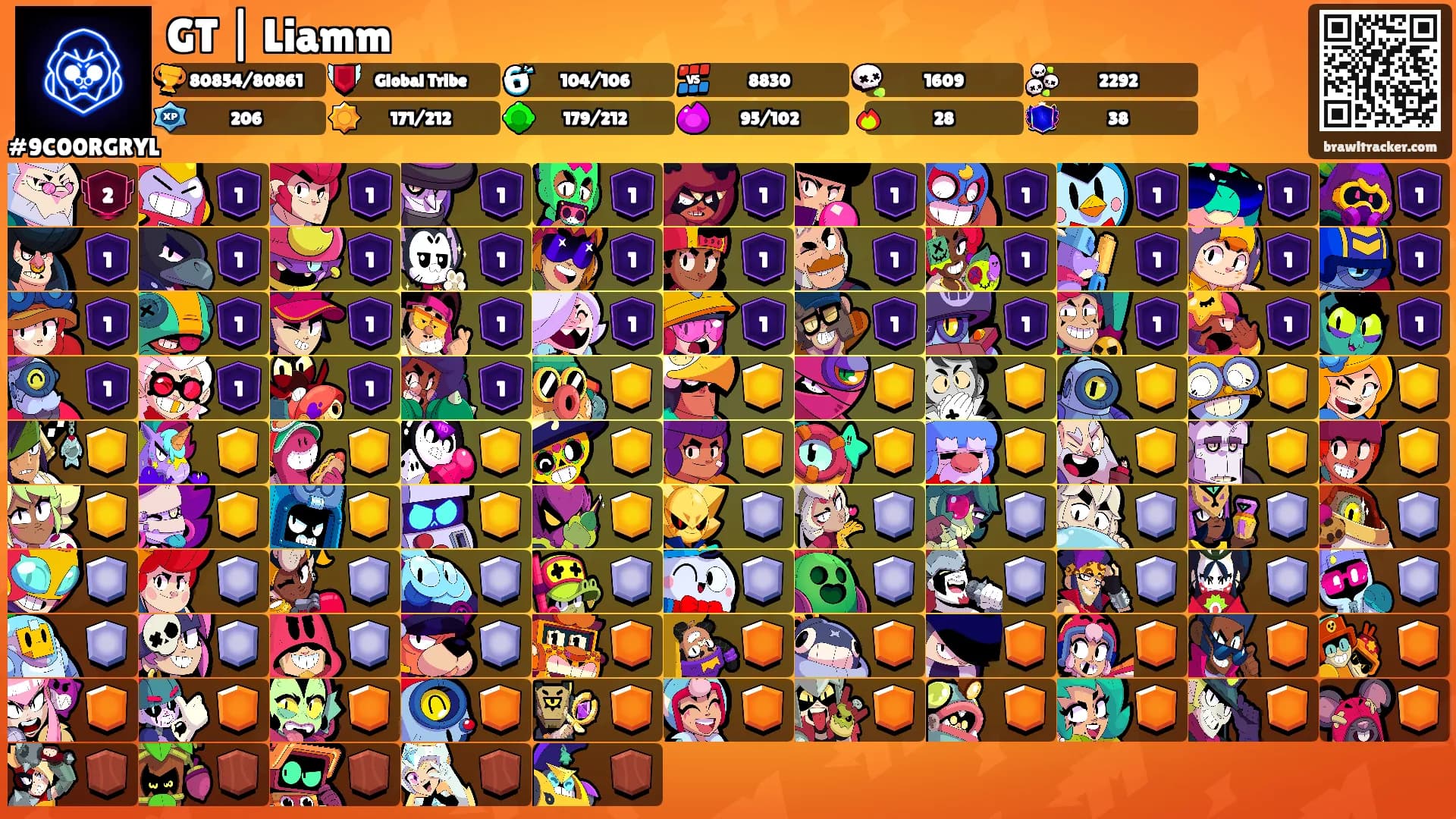 GT | Liamm's Ranks