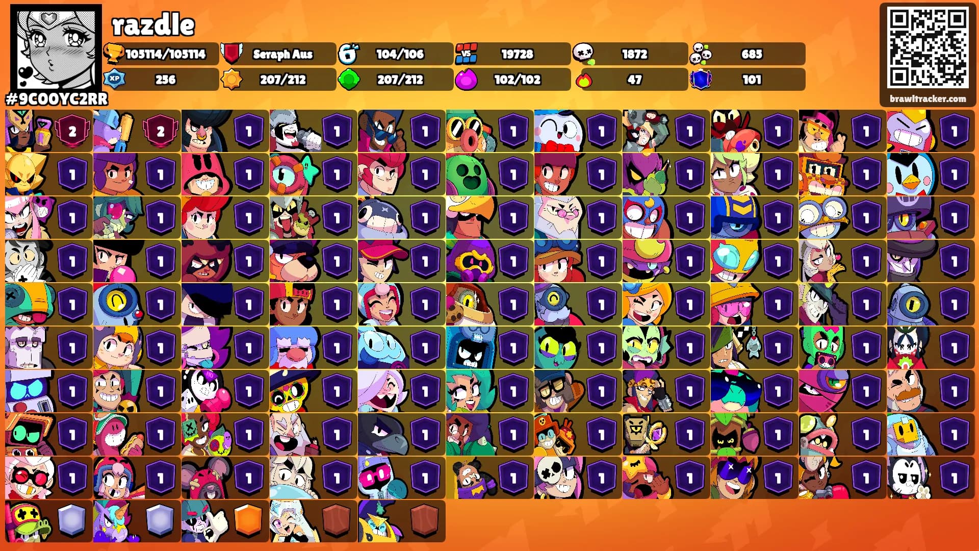 razdle's Ranks