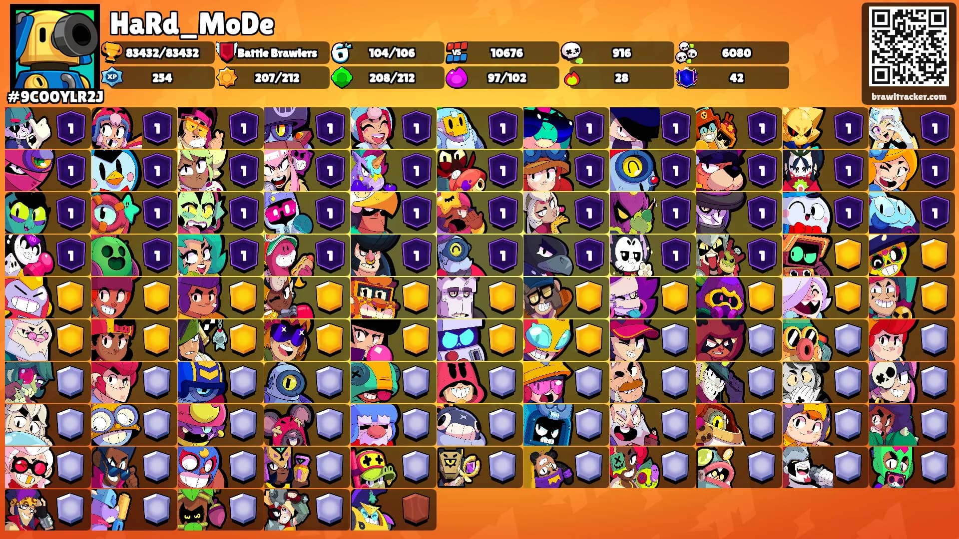 HaRd_MoDe's Ranks