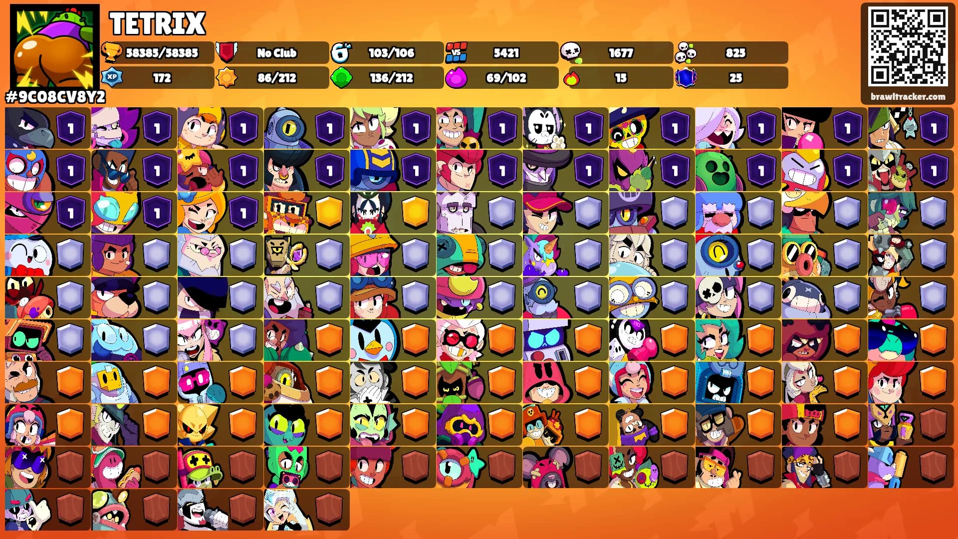TETRIX's Ranks