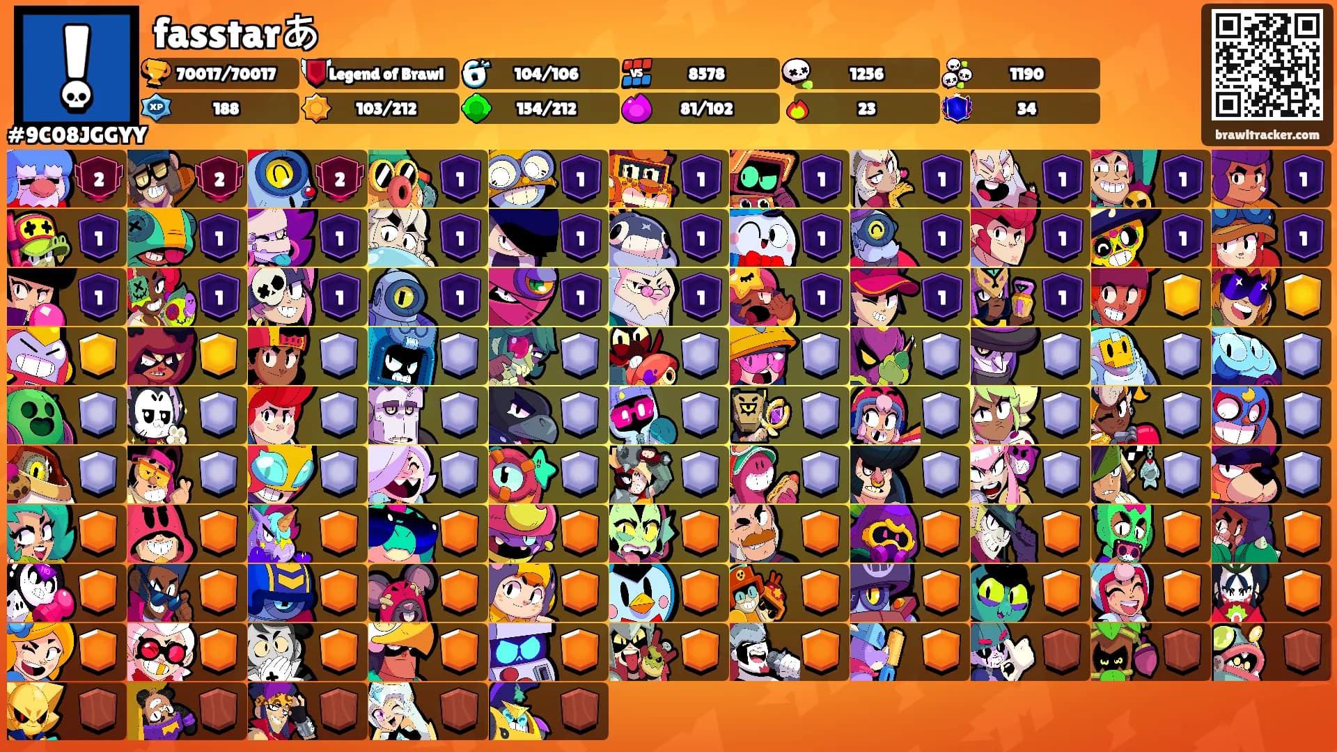 fasstarあ's Ranks