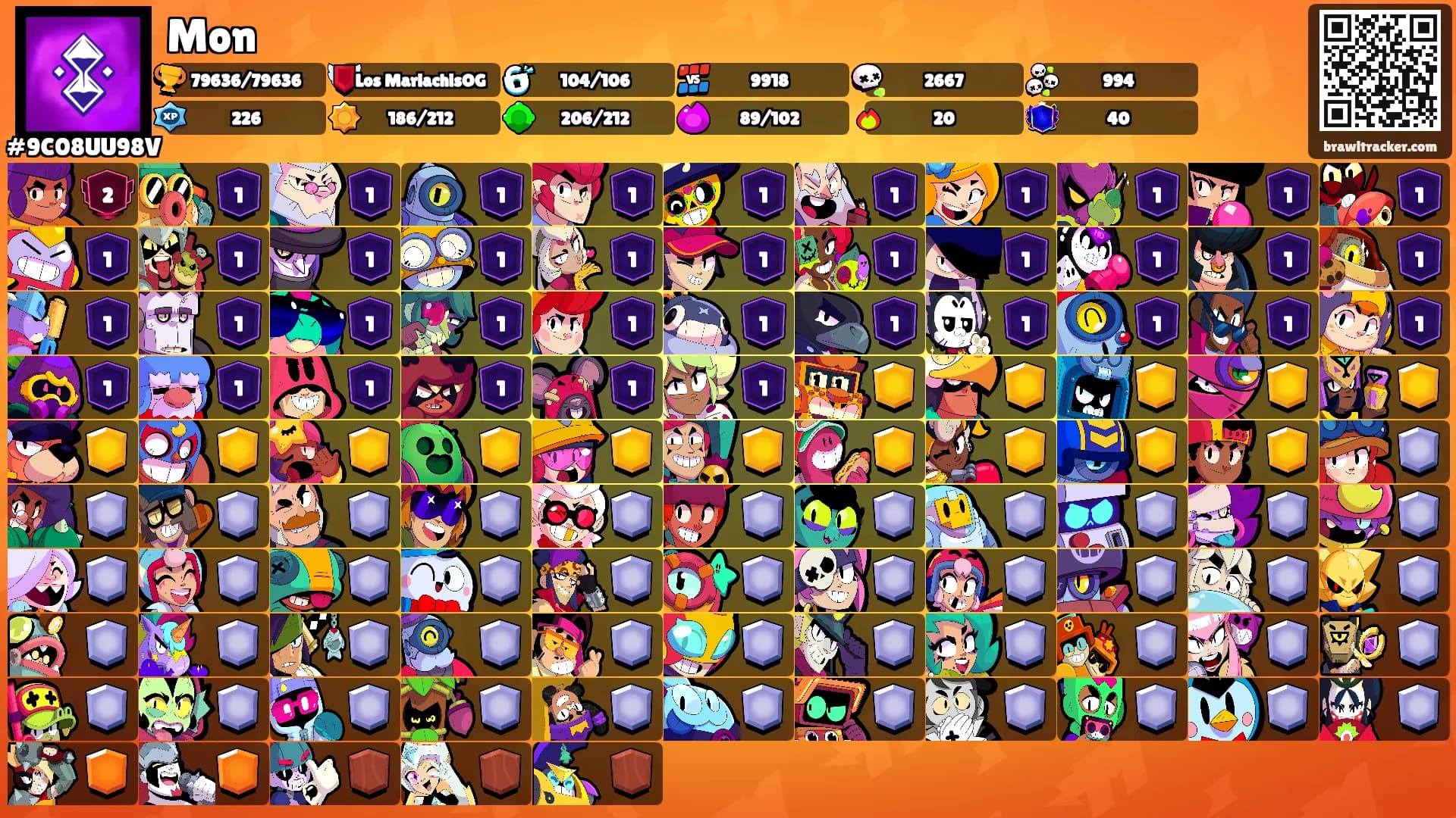 Mon's Ranks