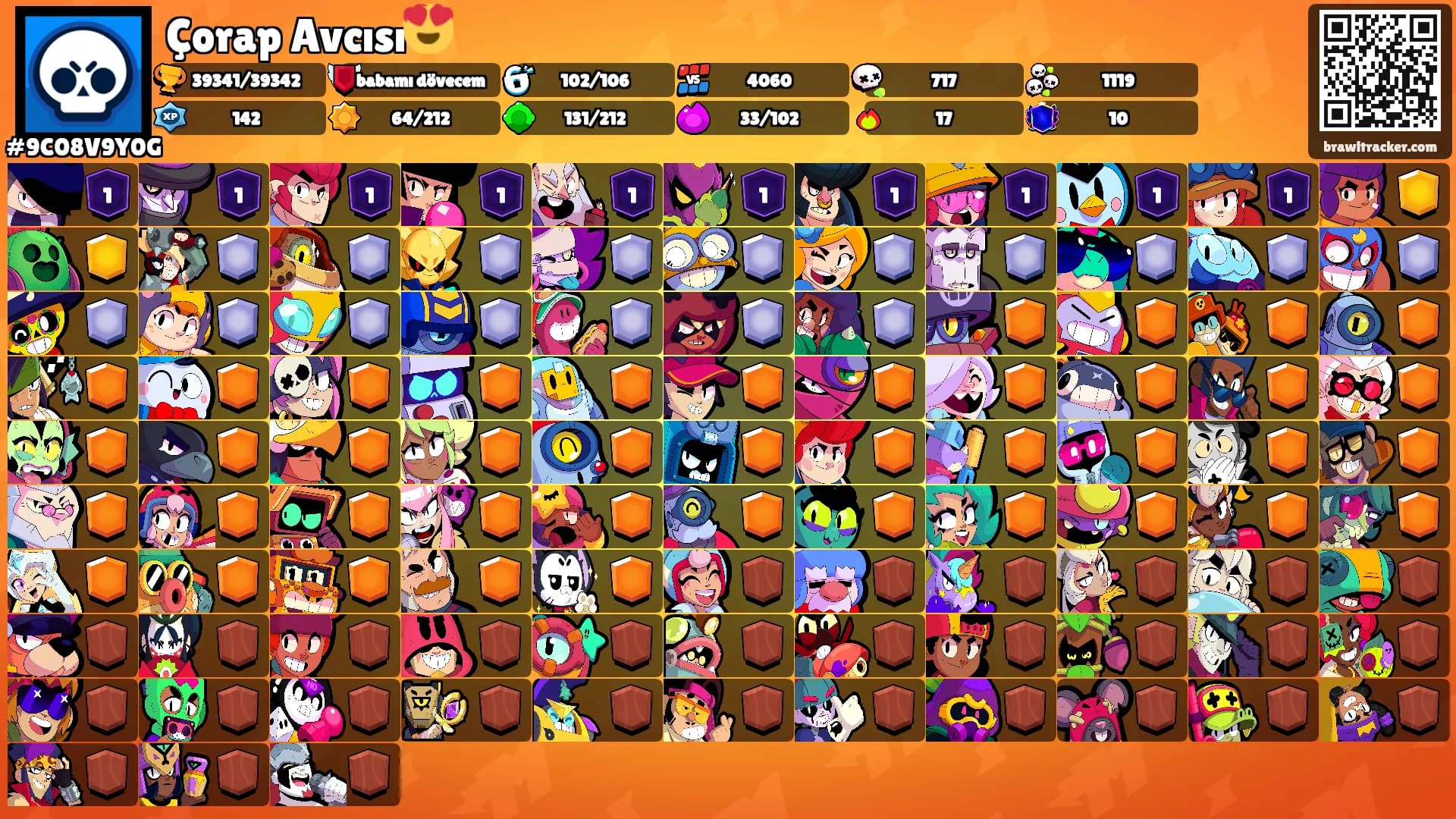 Çorap Avcısı😍's Ranks