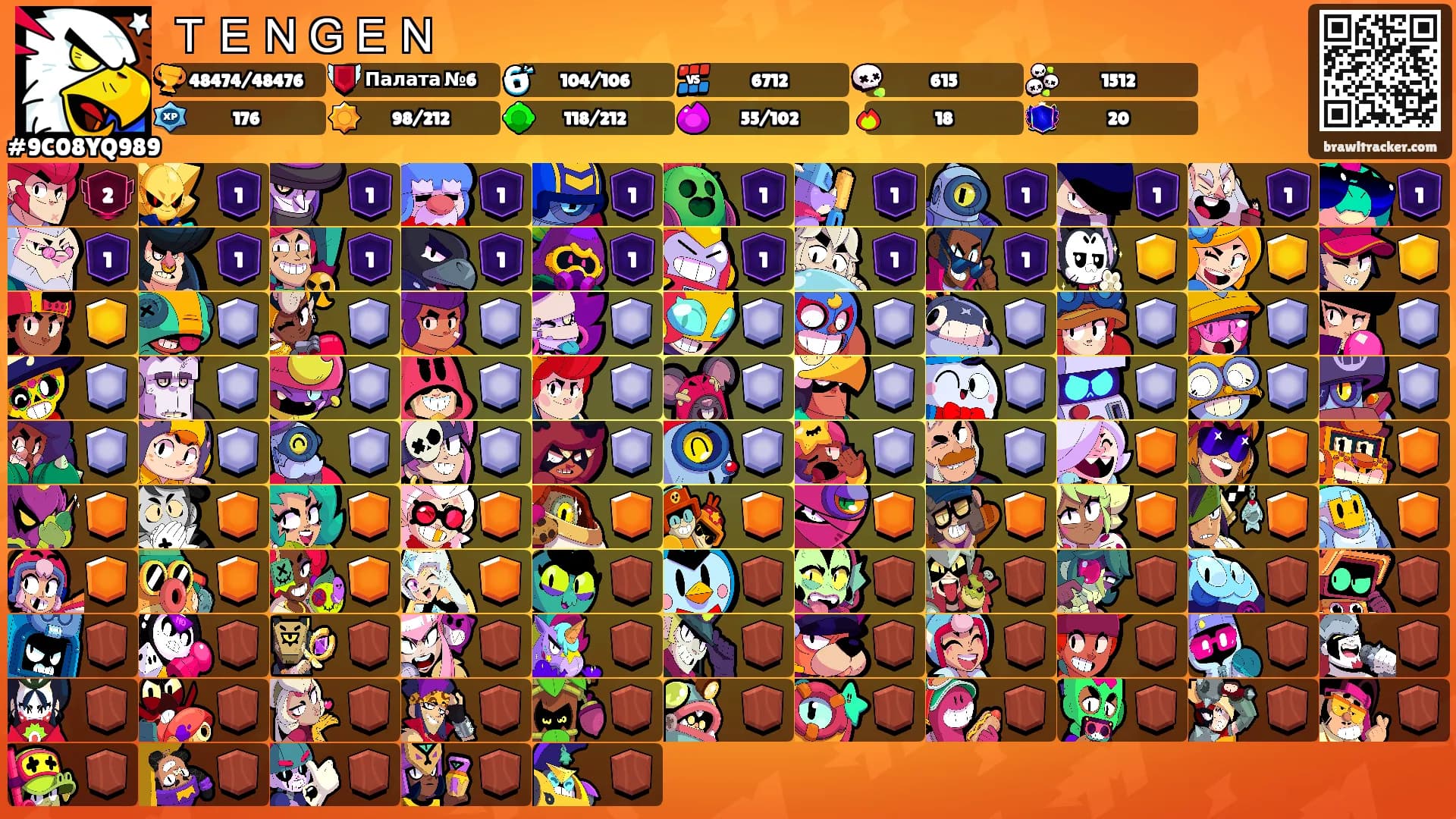 ＴＥＮＧＥＮ's Ranks