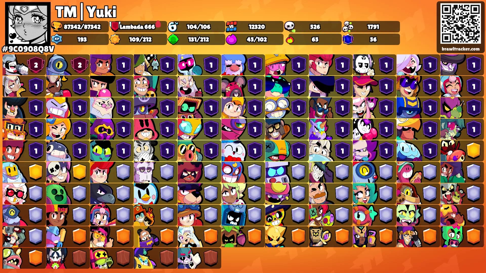 TM|Yuki's Ranks