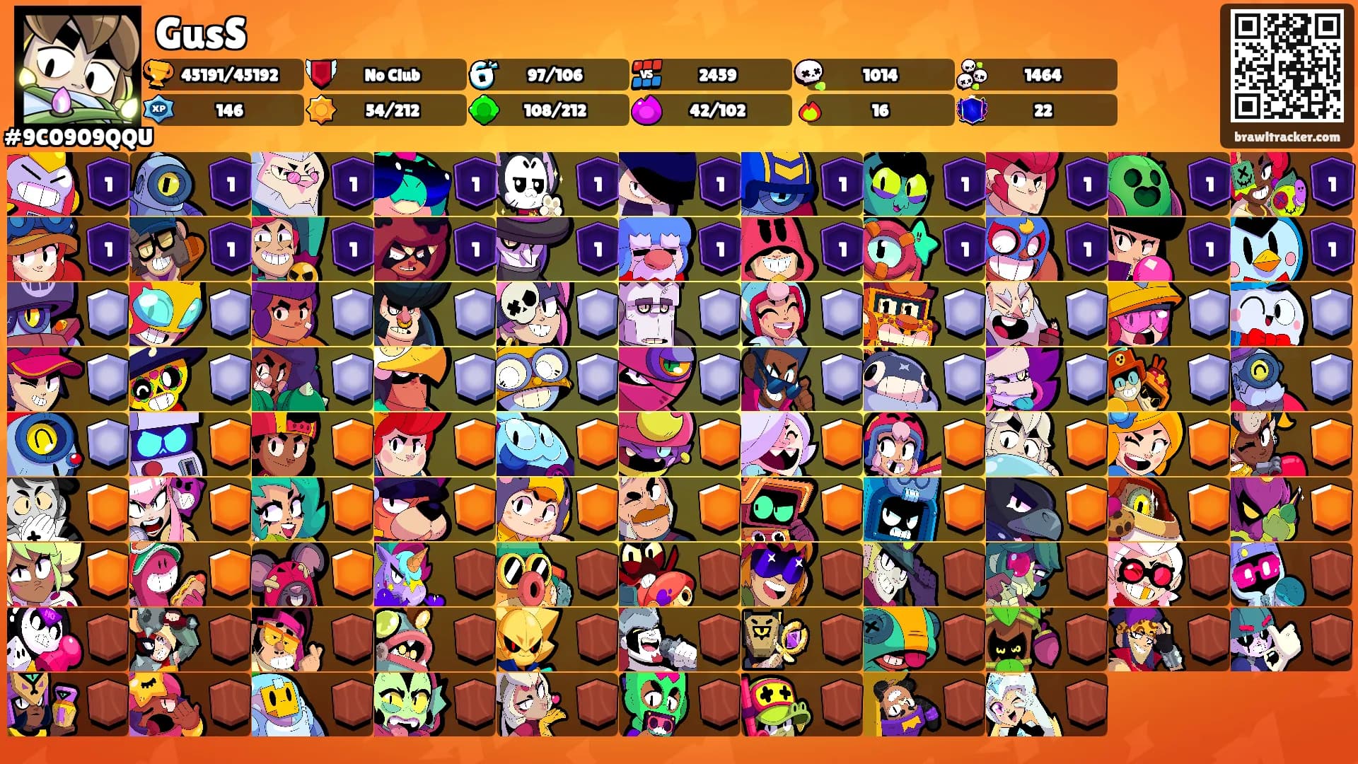 GusS's Ranks