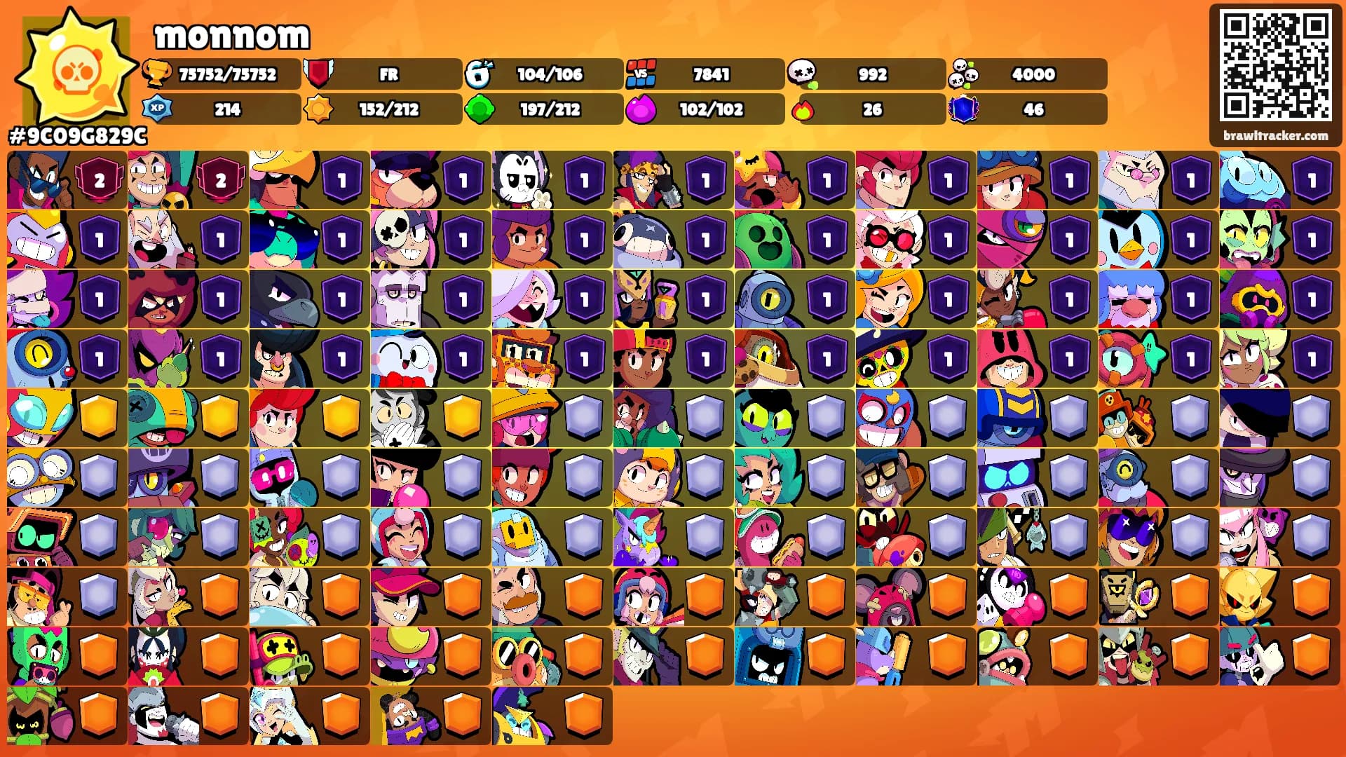 monnom's Ranks