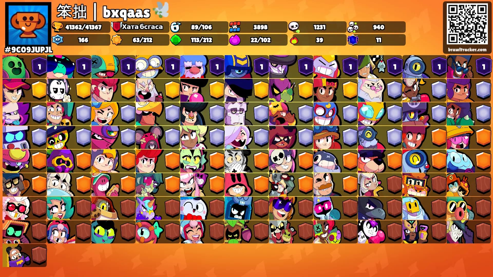 笨拙 | bxqaas 🕊️'s Ranks