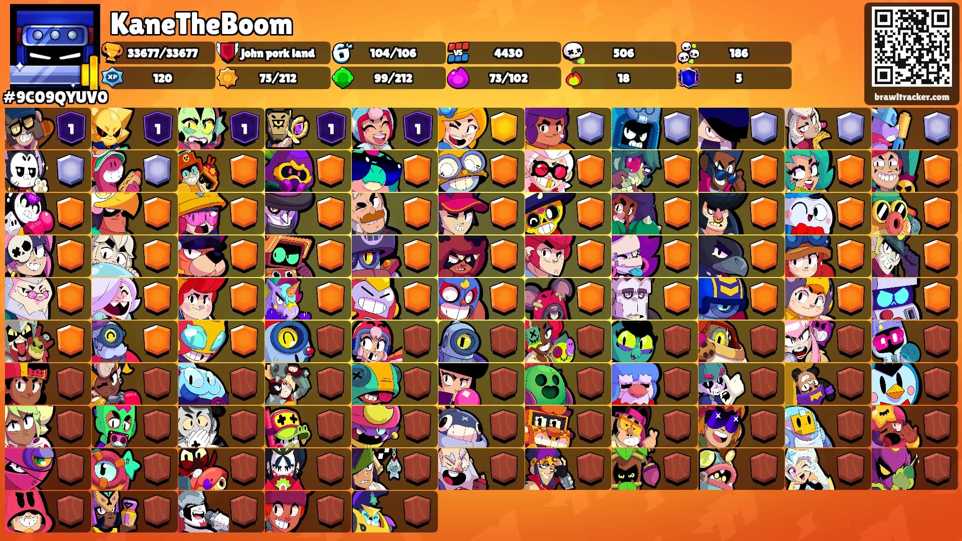 KaneTheBoom's Ranks