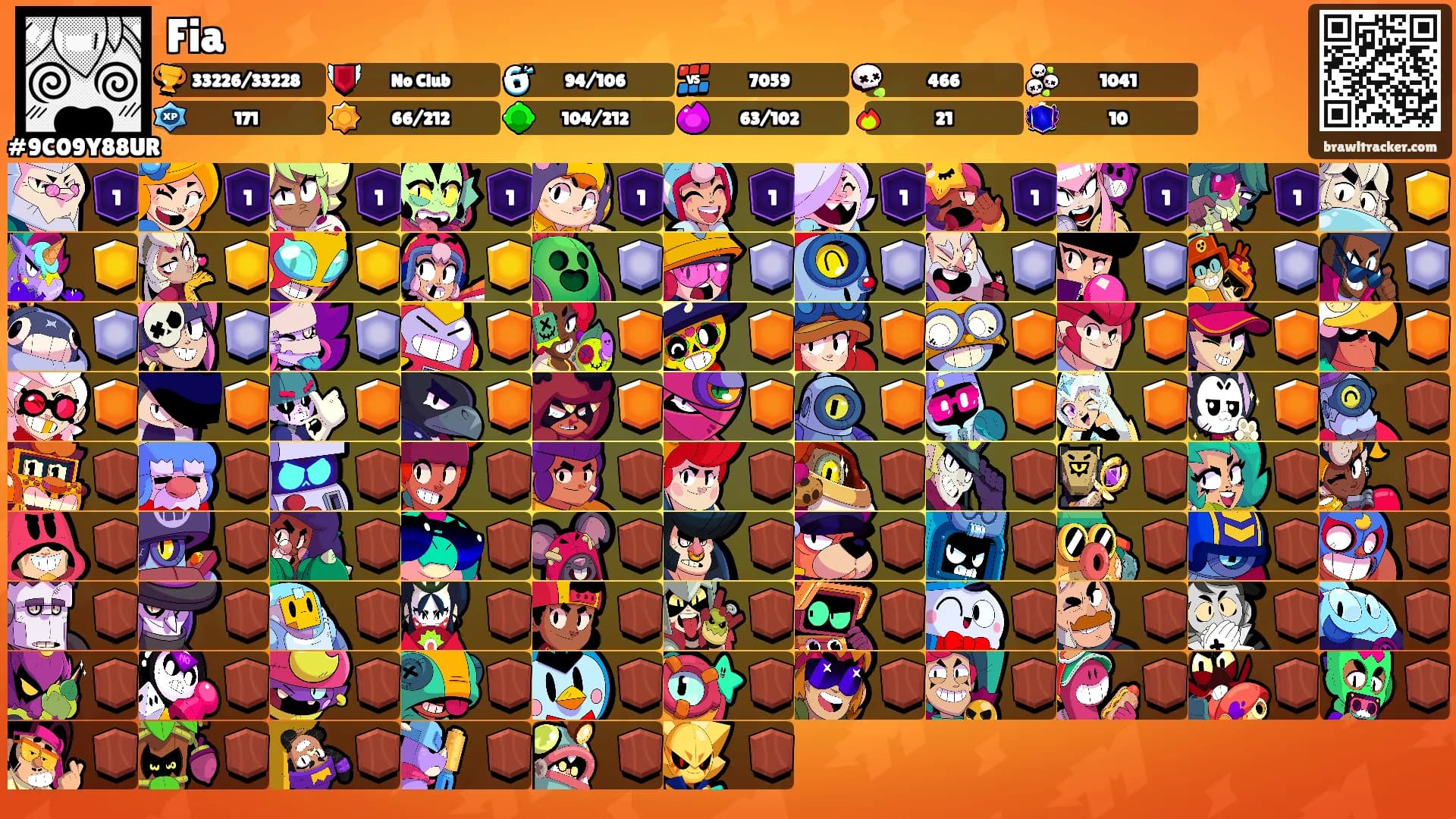 Fia's Ranks