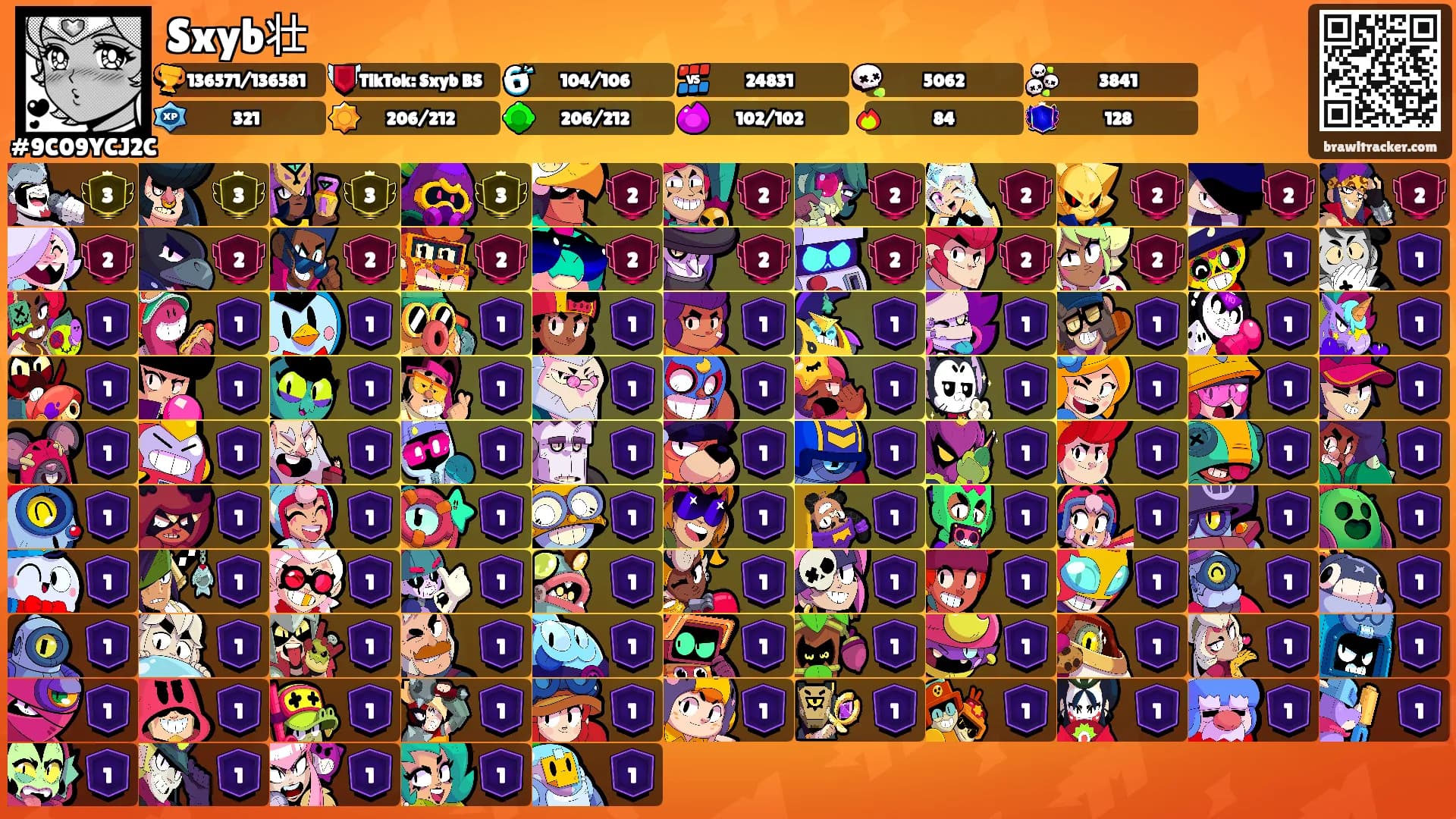 Sxyb壮's Ranks