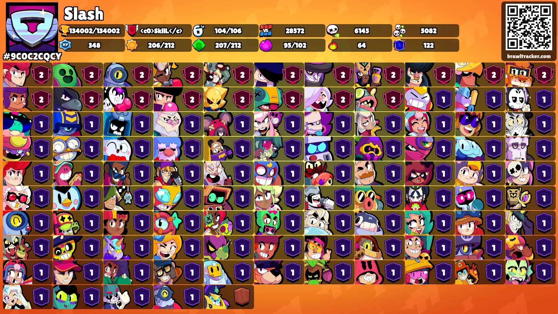 Slash's Ranks