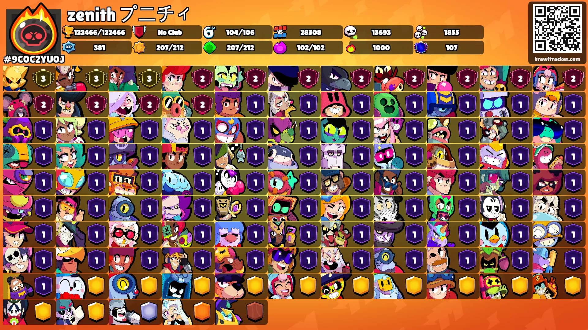 zenith⏐プニチィ's Ranks