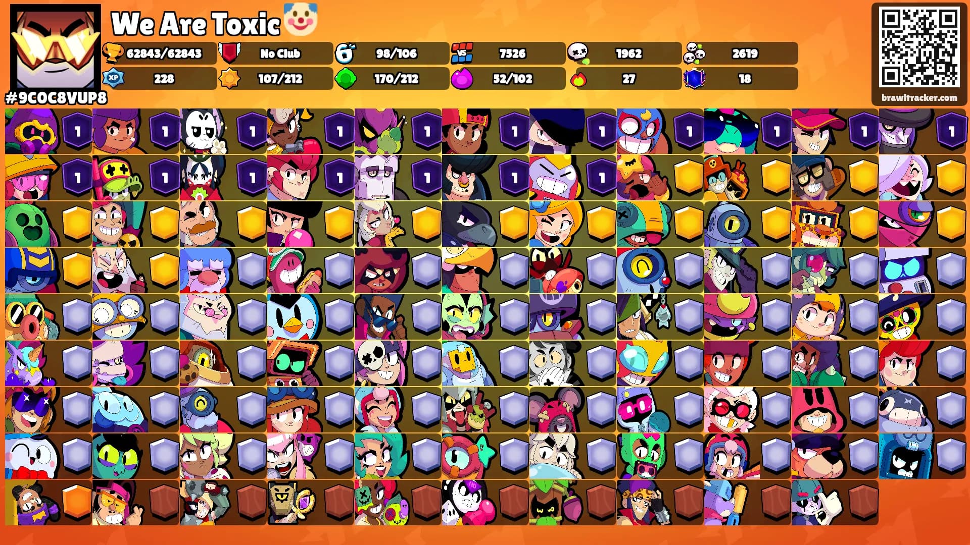 We Are Toxic 🤡's Ranks
