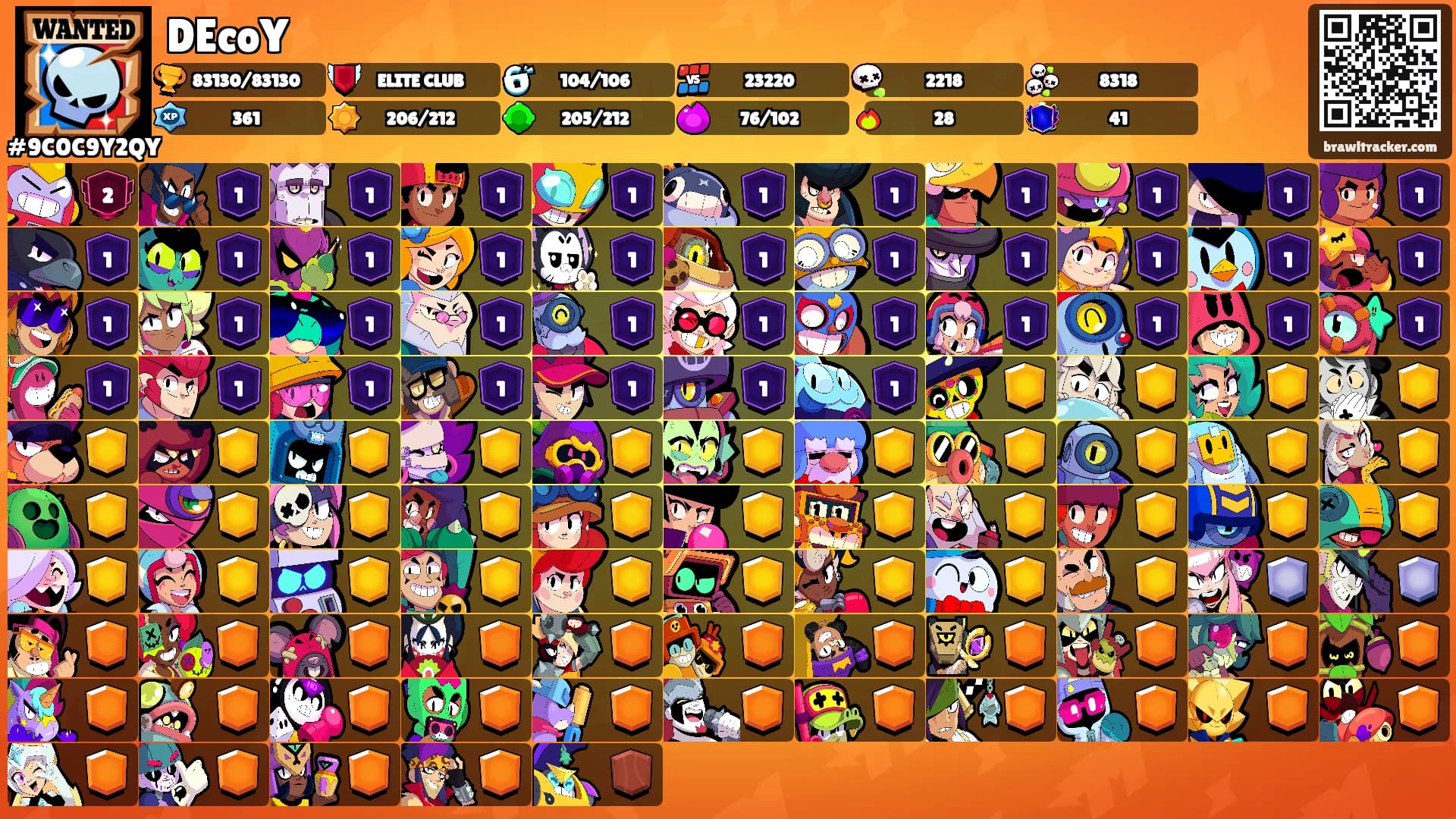 DEcoY's Ranks
