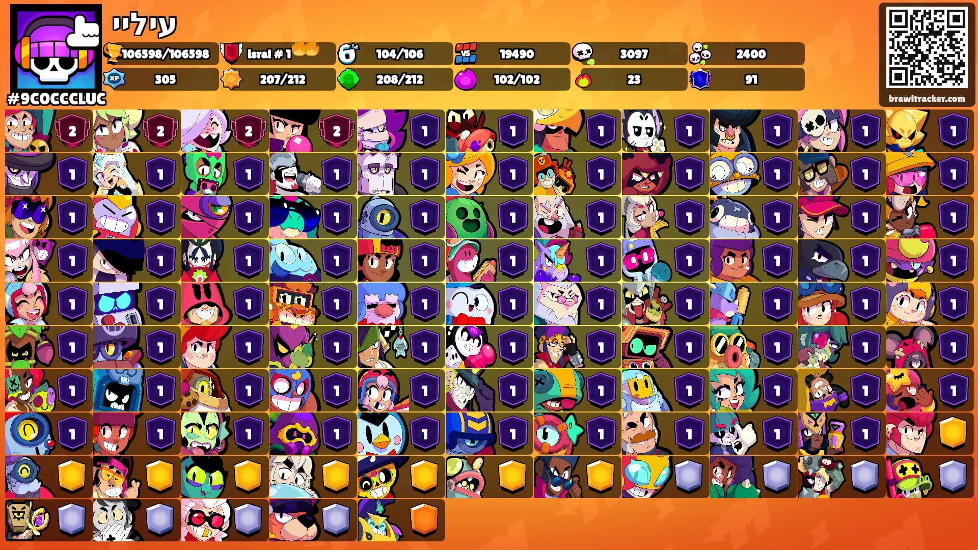 עיליי's Ranks